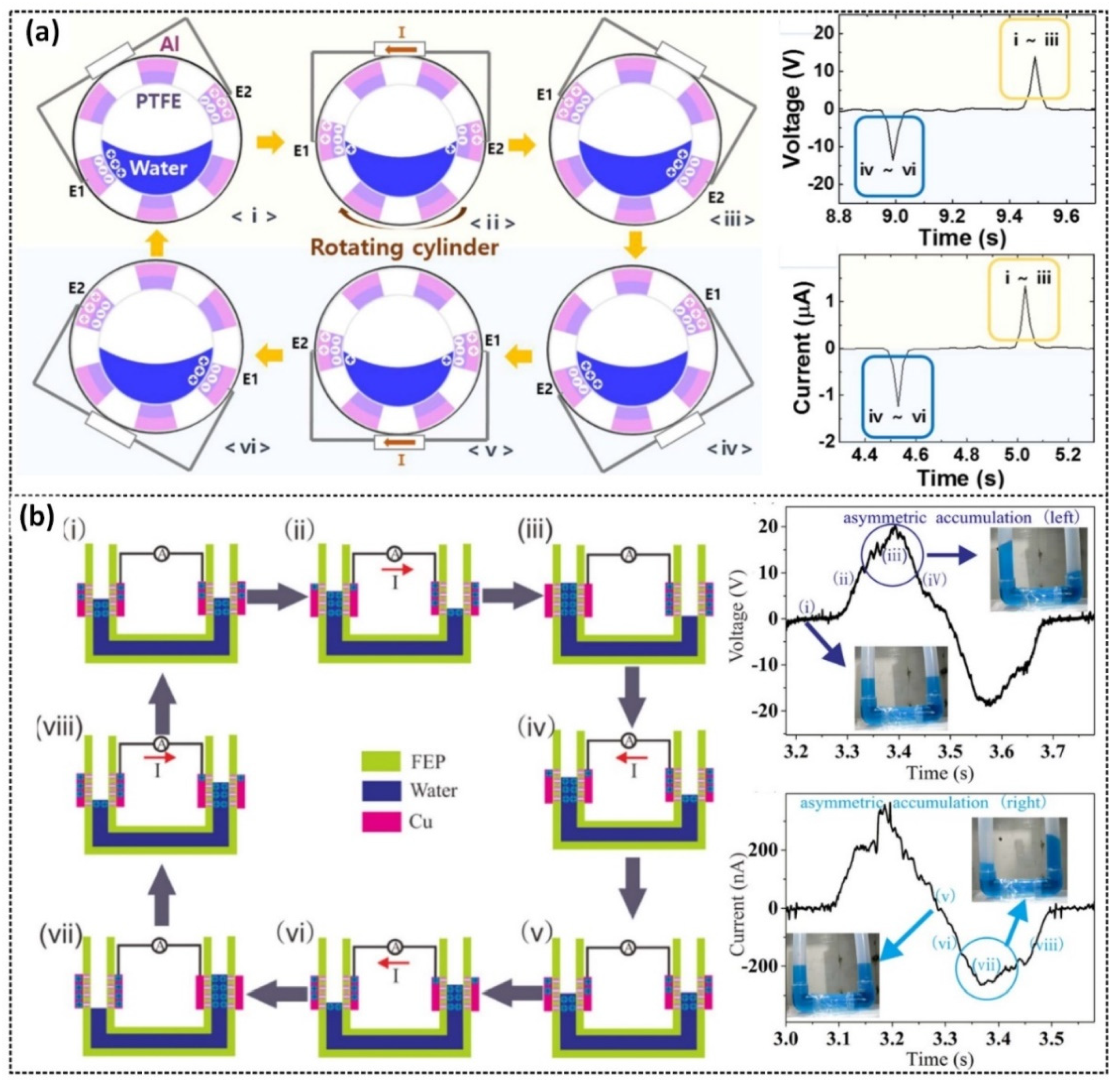 Preprints 75180 g005