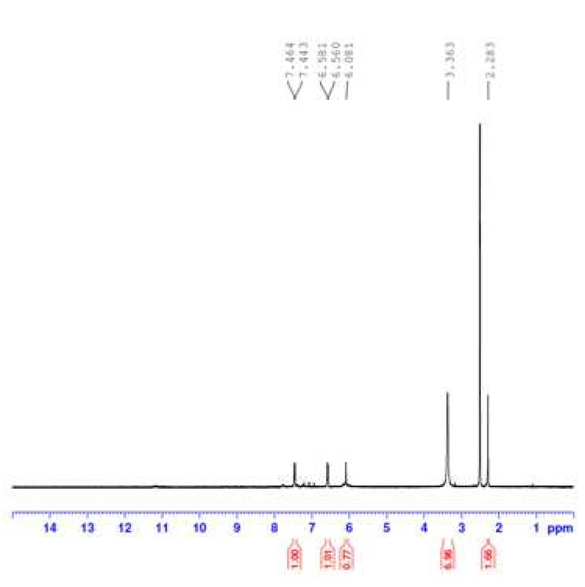 Preprints 75603 g005