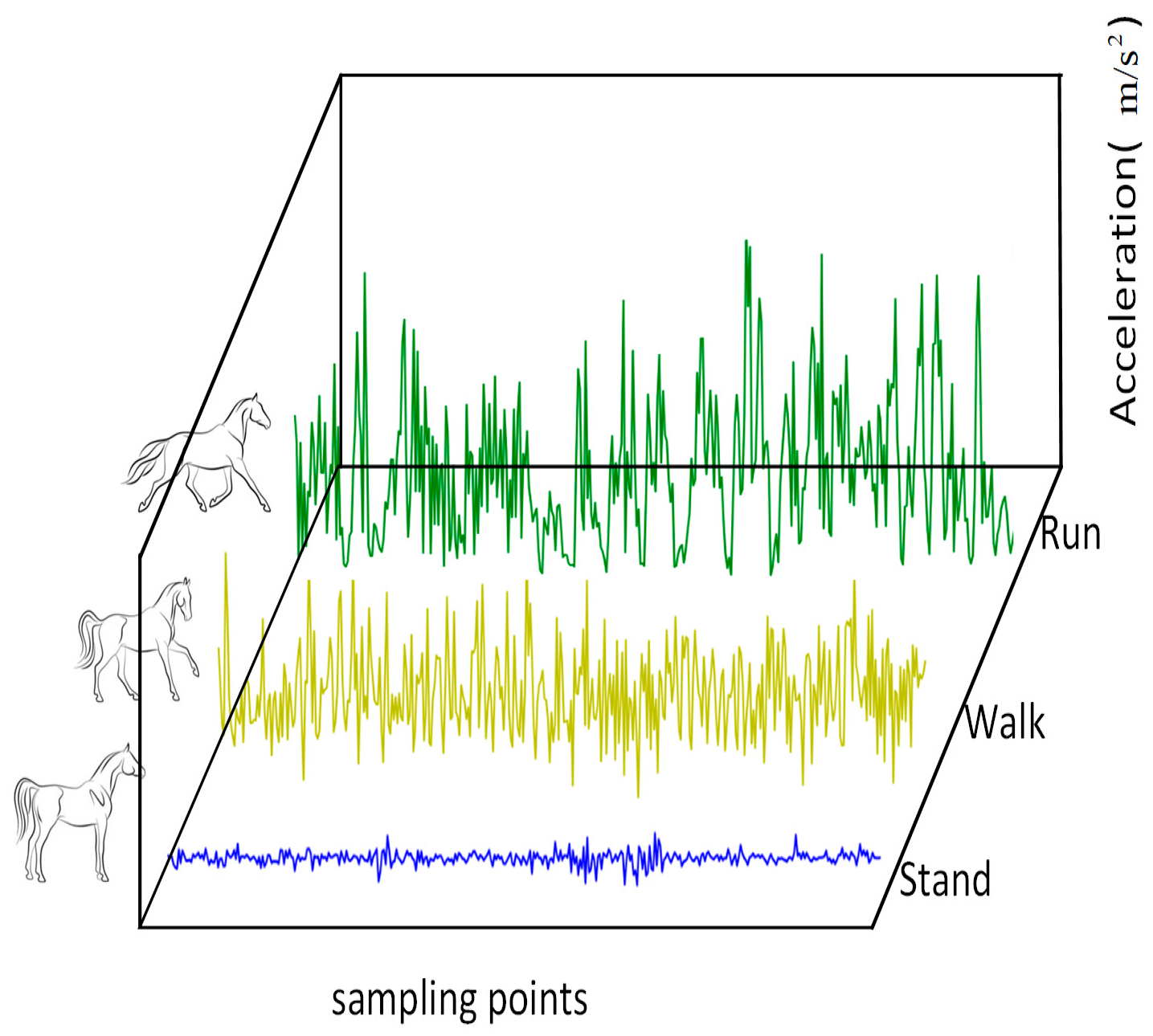 Preprints 97588 g009