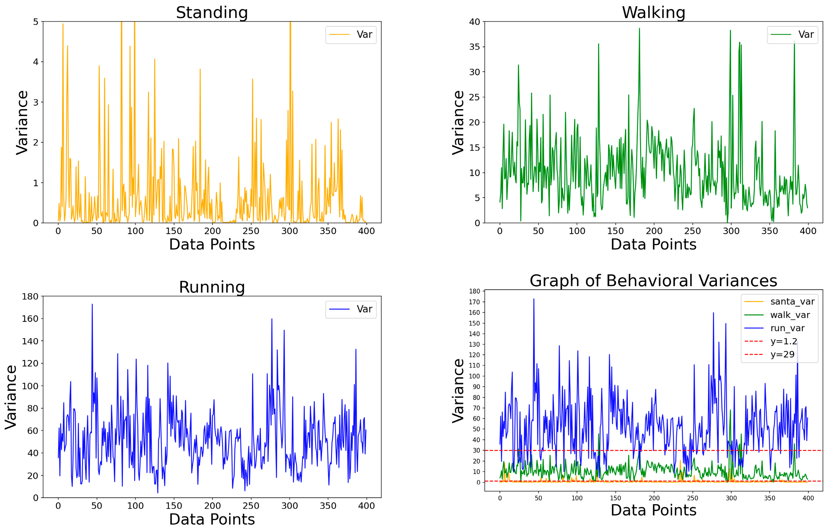 Preprints 97588 g011