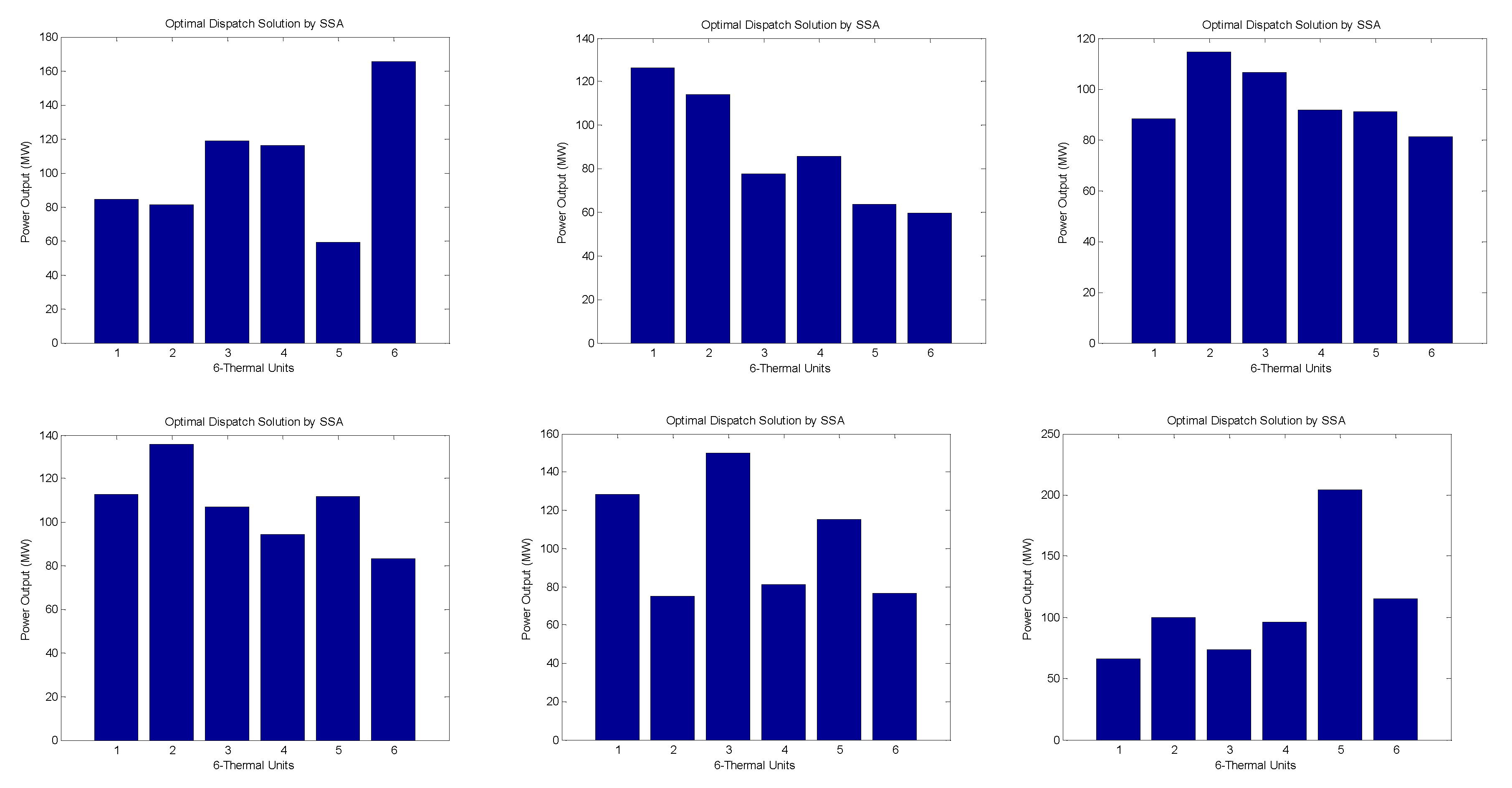 Preprints 77780 g001a