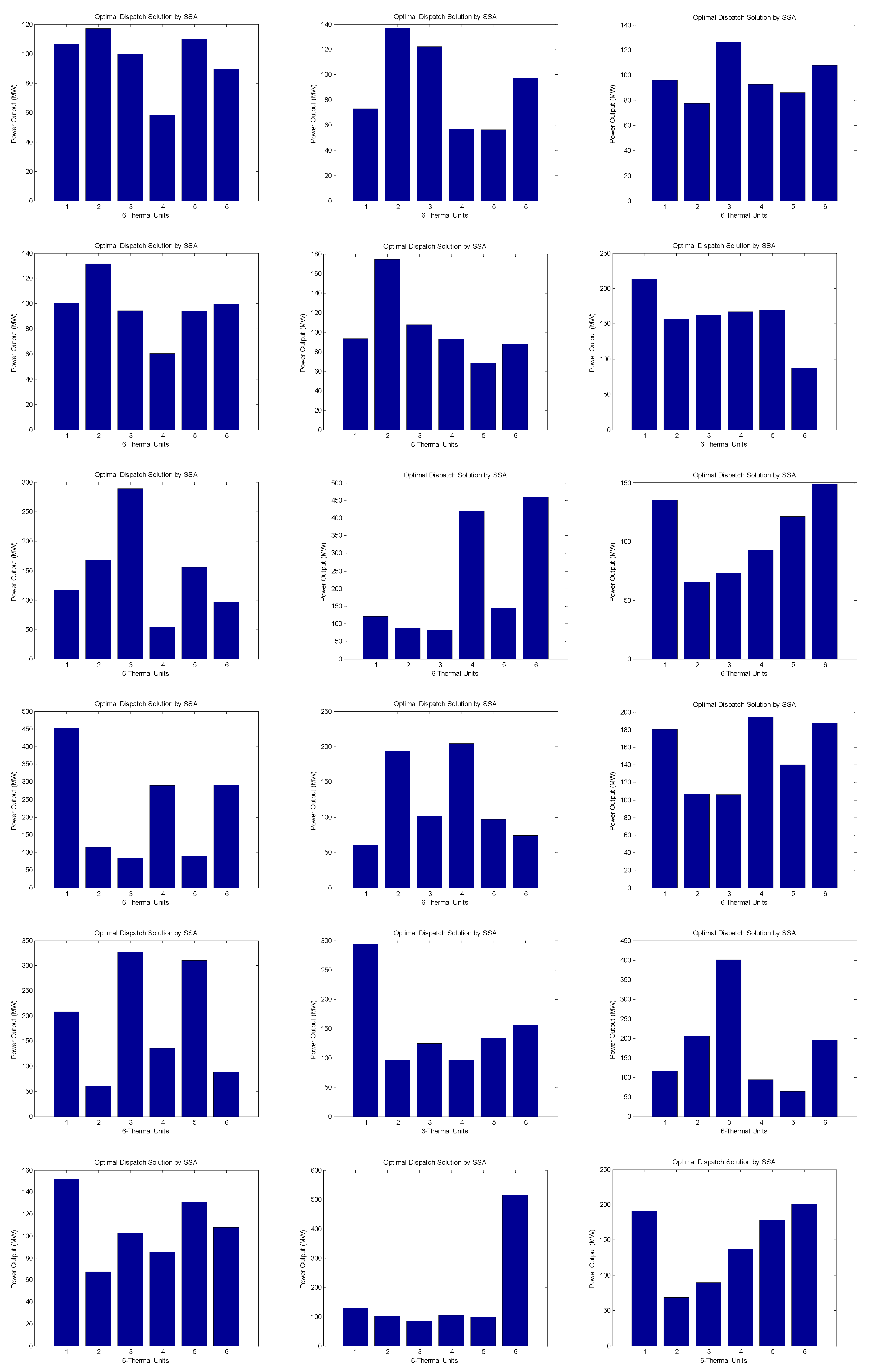 Preprints 77780 g001b