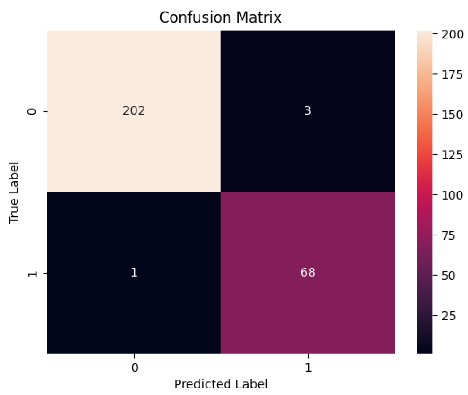 Preprints 118798 g007