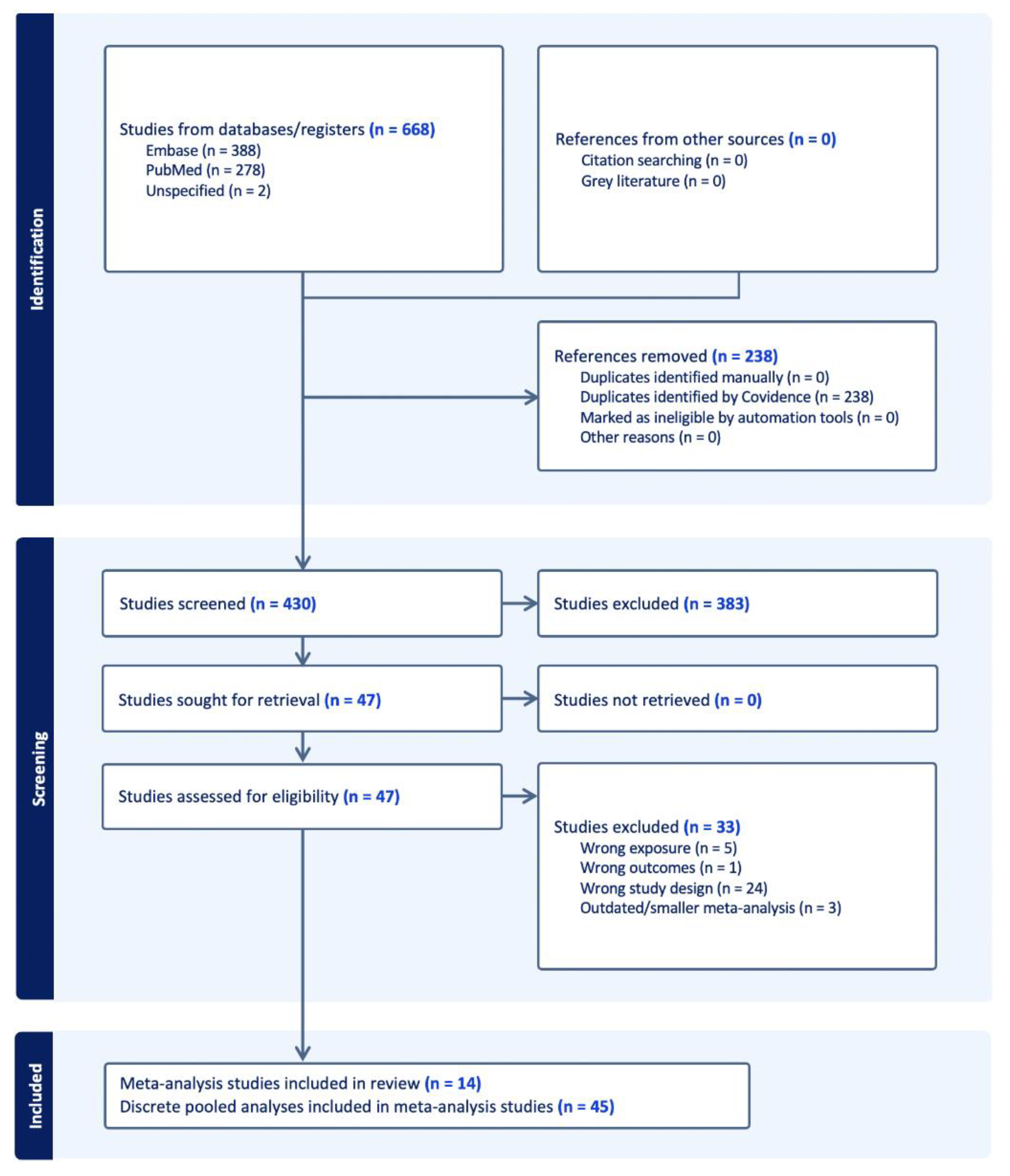 Preprints 82735 g001