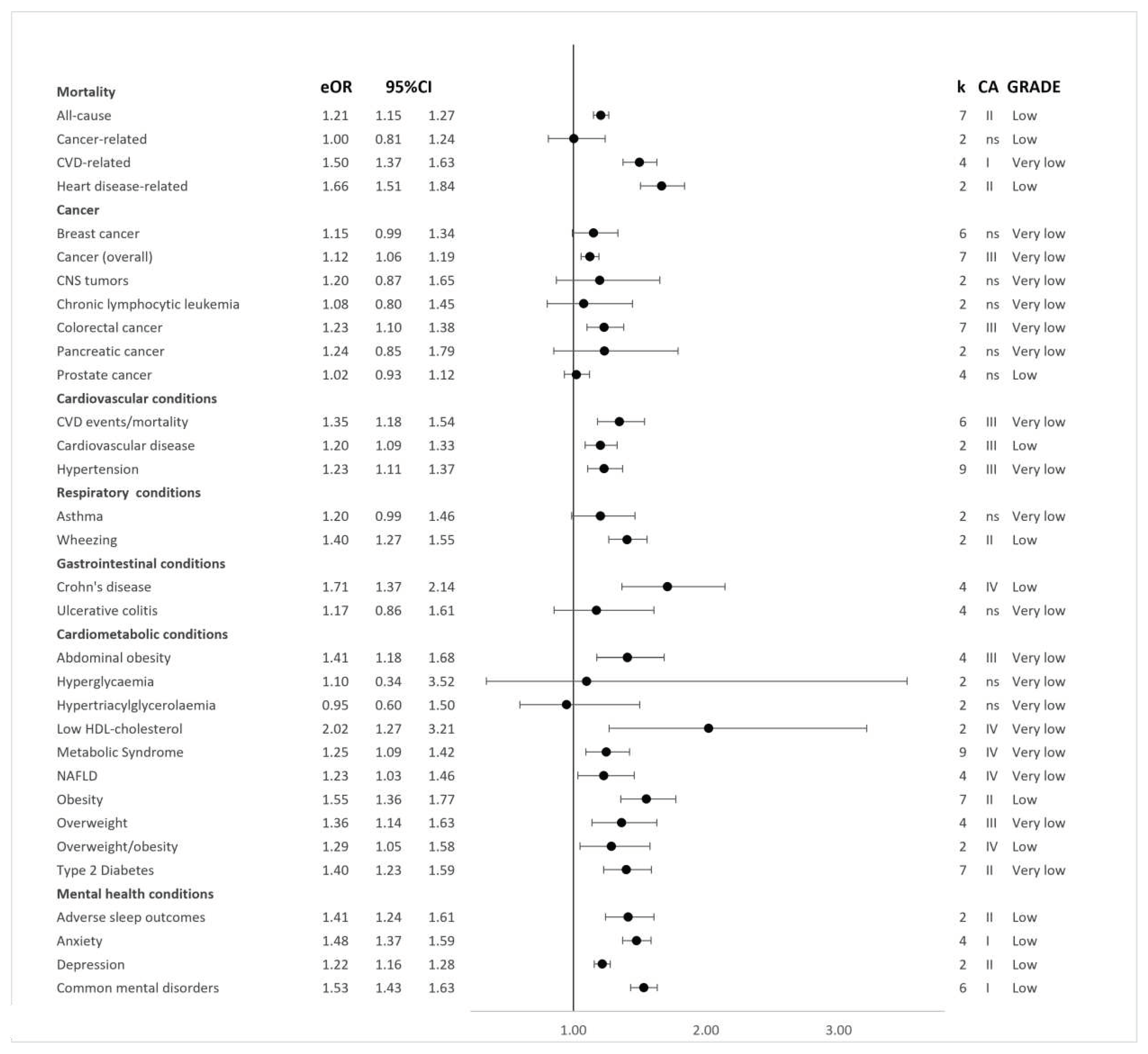 Preprints 82735 g002