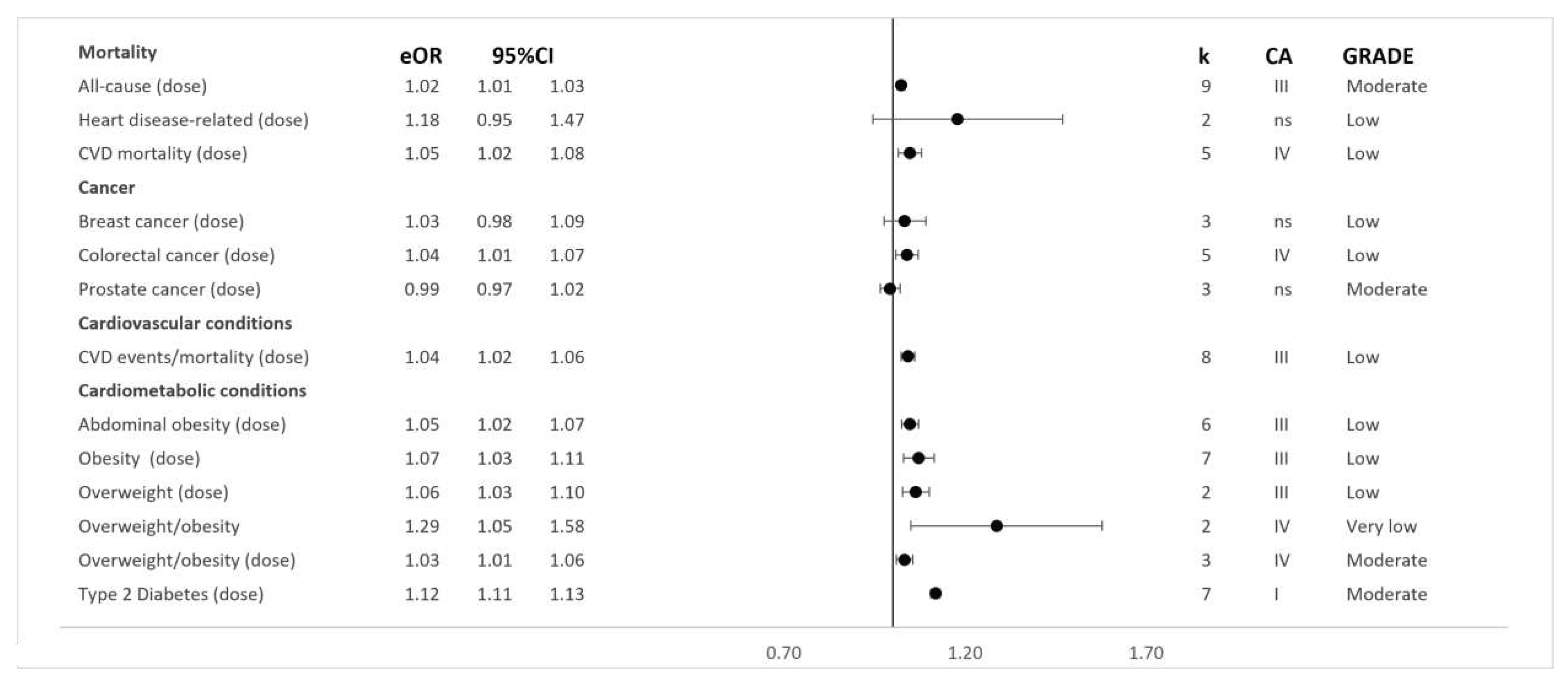 Preprints 82735 g003