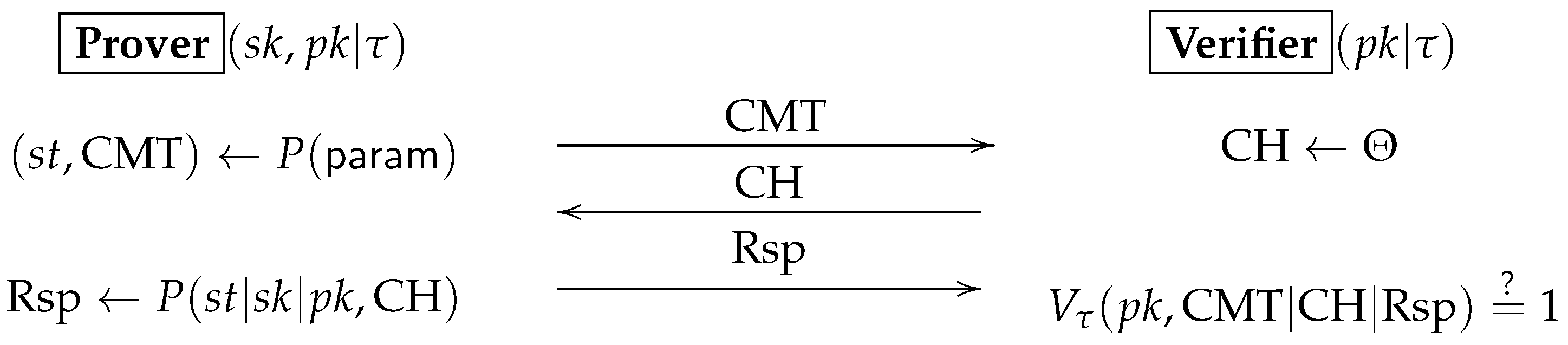 Preprints 116622 g001