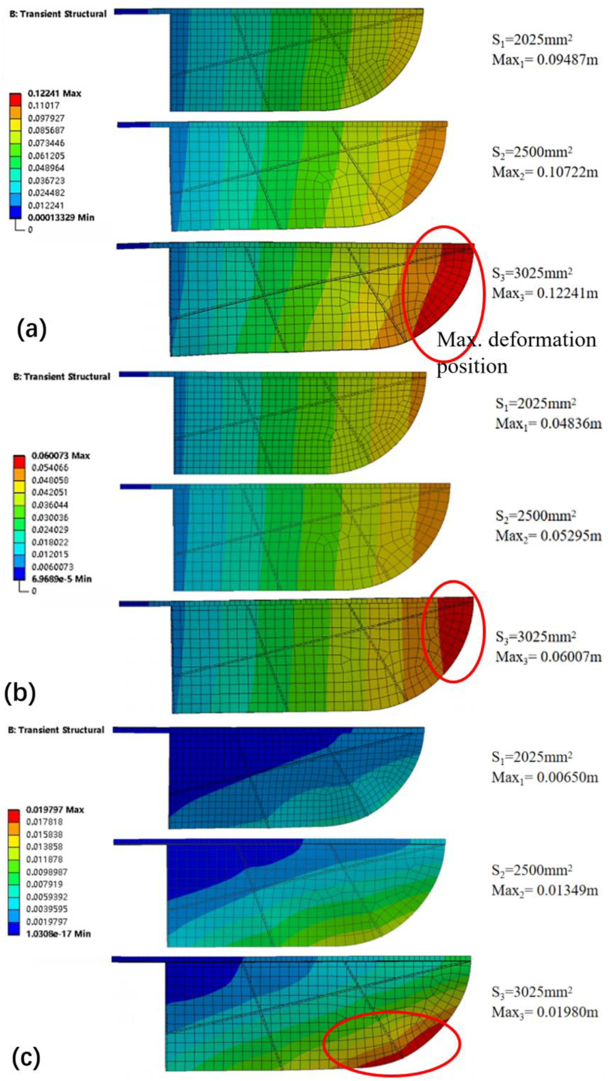 Preprints 109325 g011