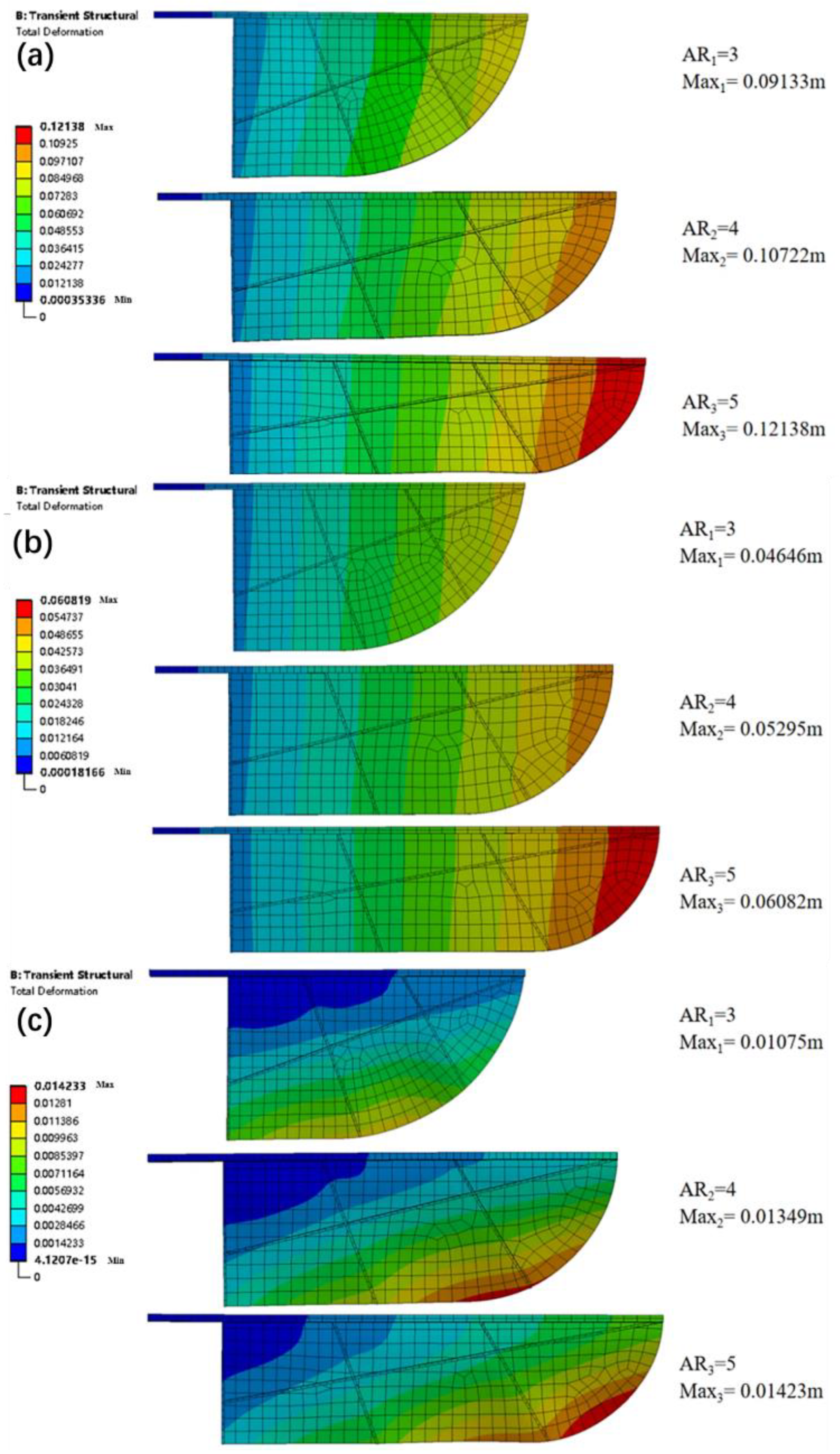 Preprints 109325 g018