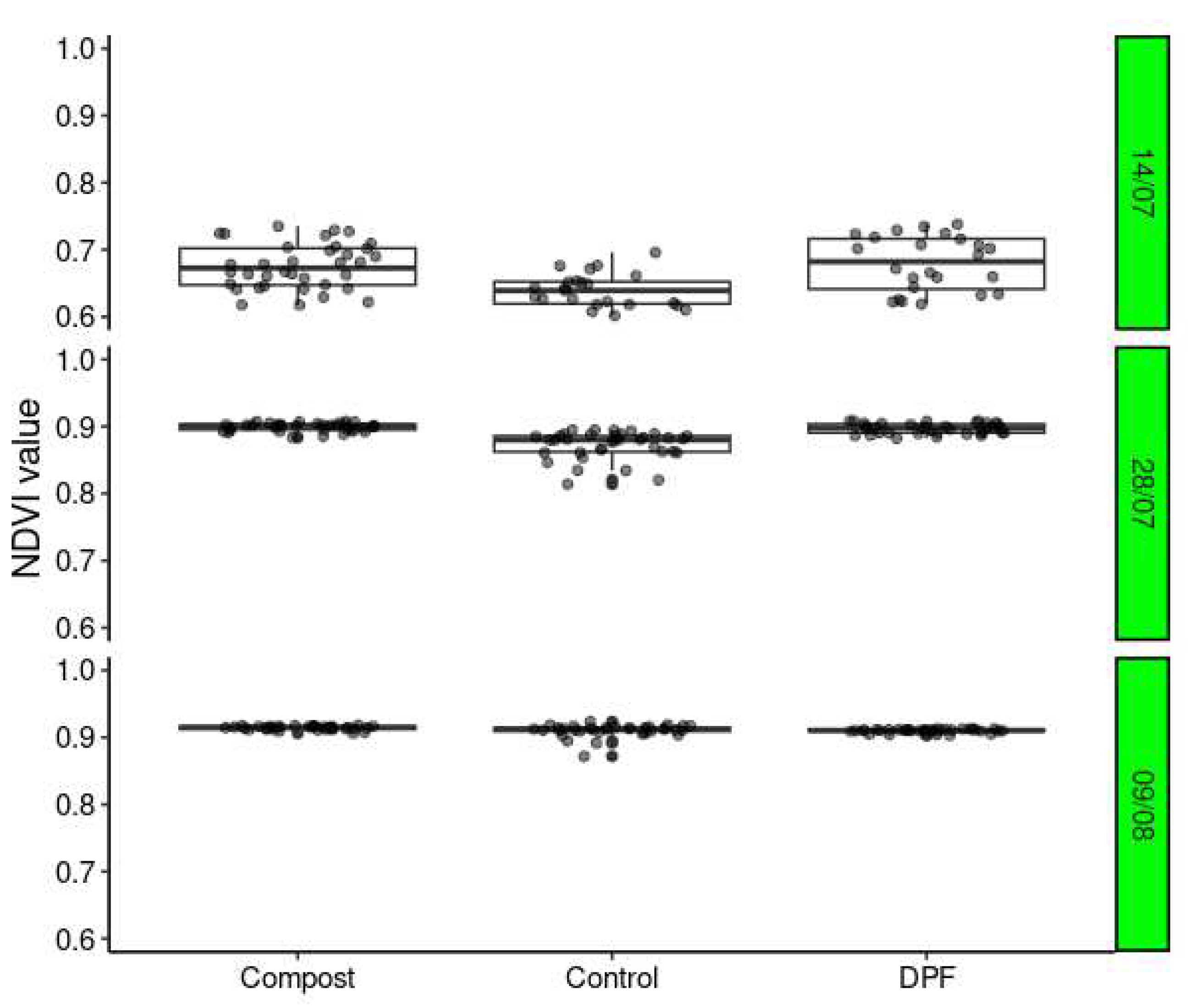 Preprints 93189 g010