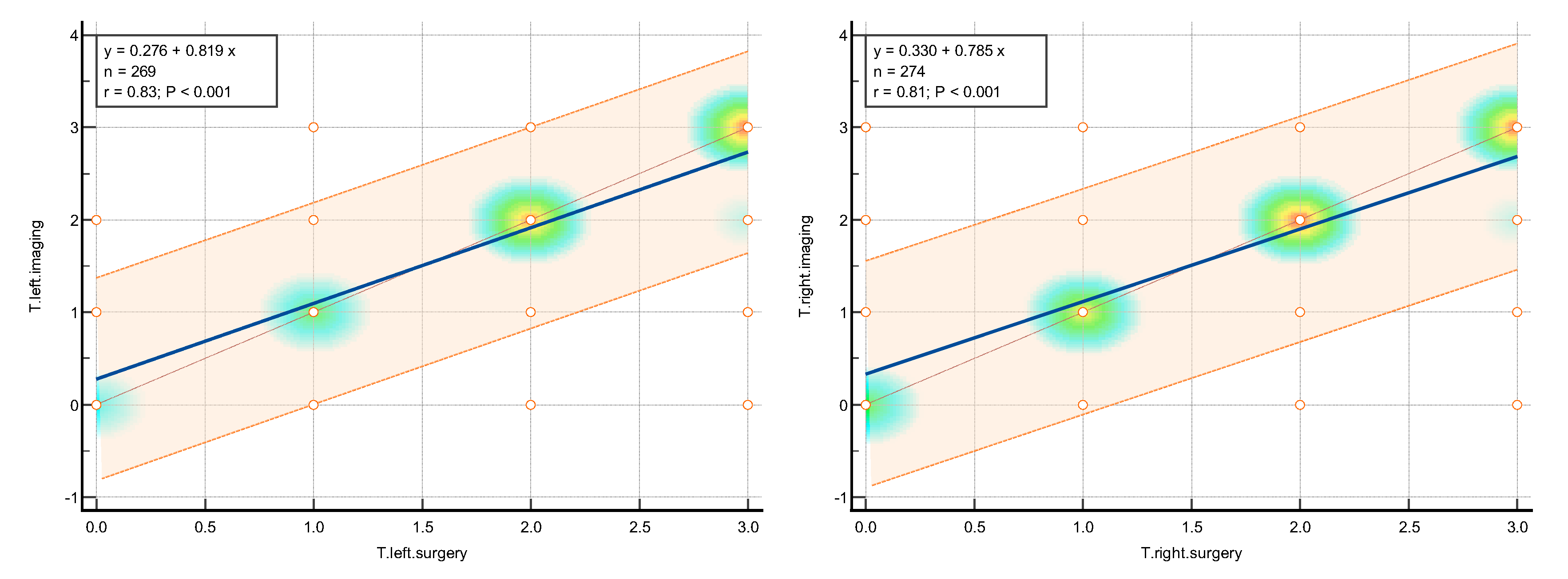 Preprints 110668 g004b