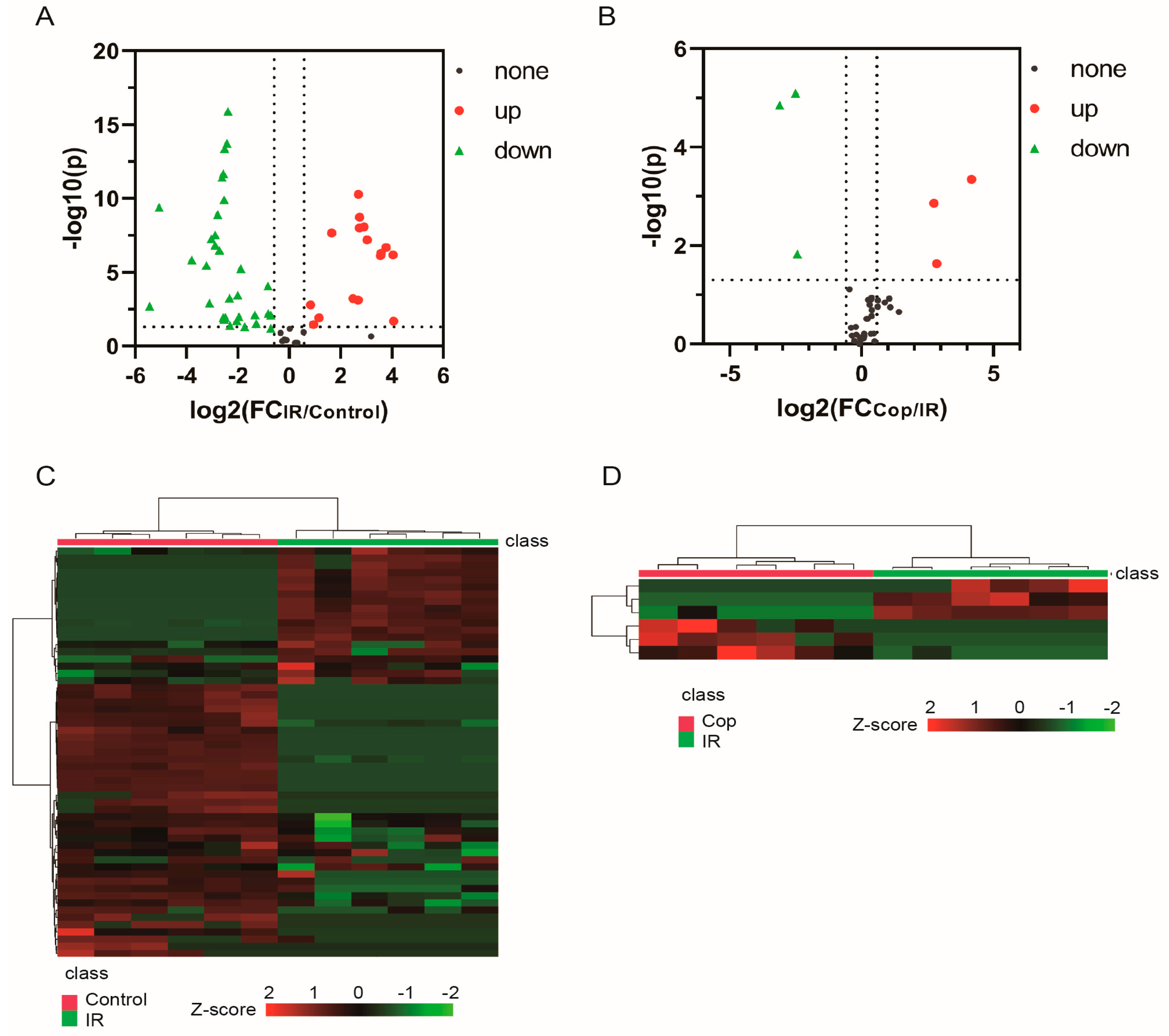 Preprints 81894 g004