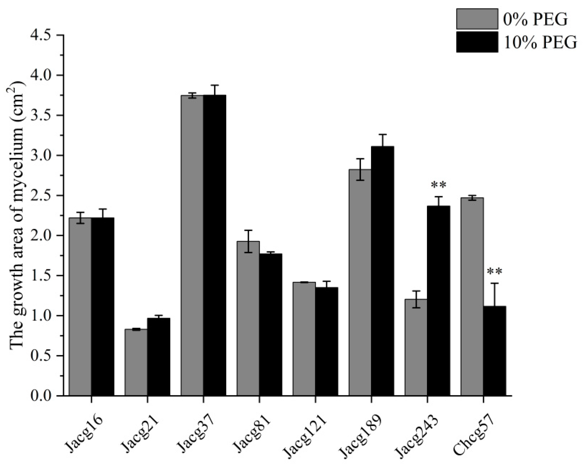 Preprints 93894 g001