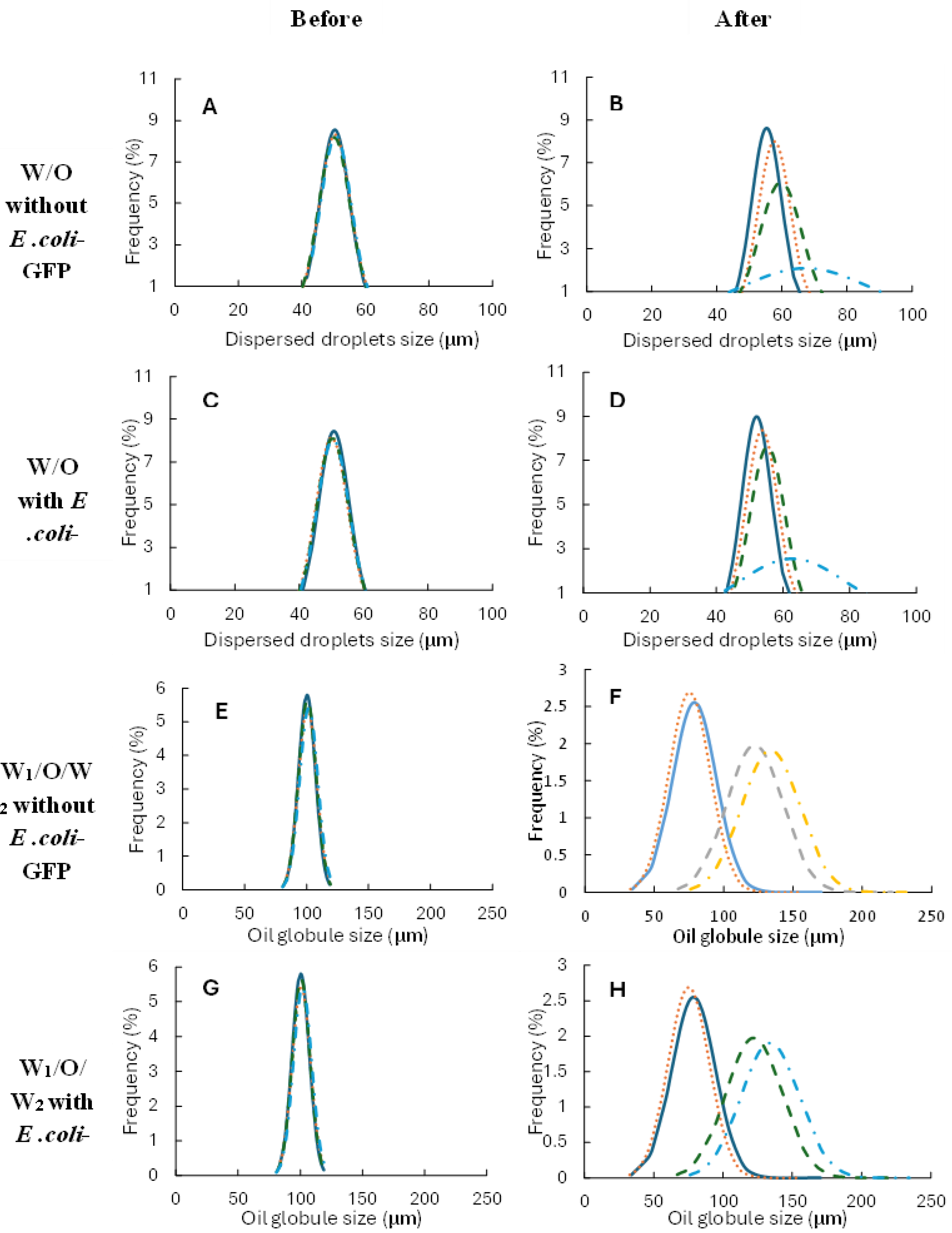 Preprints 119357 g001