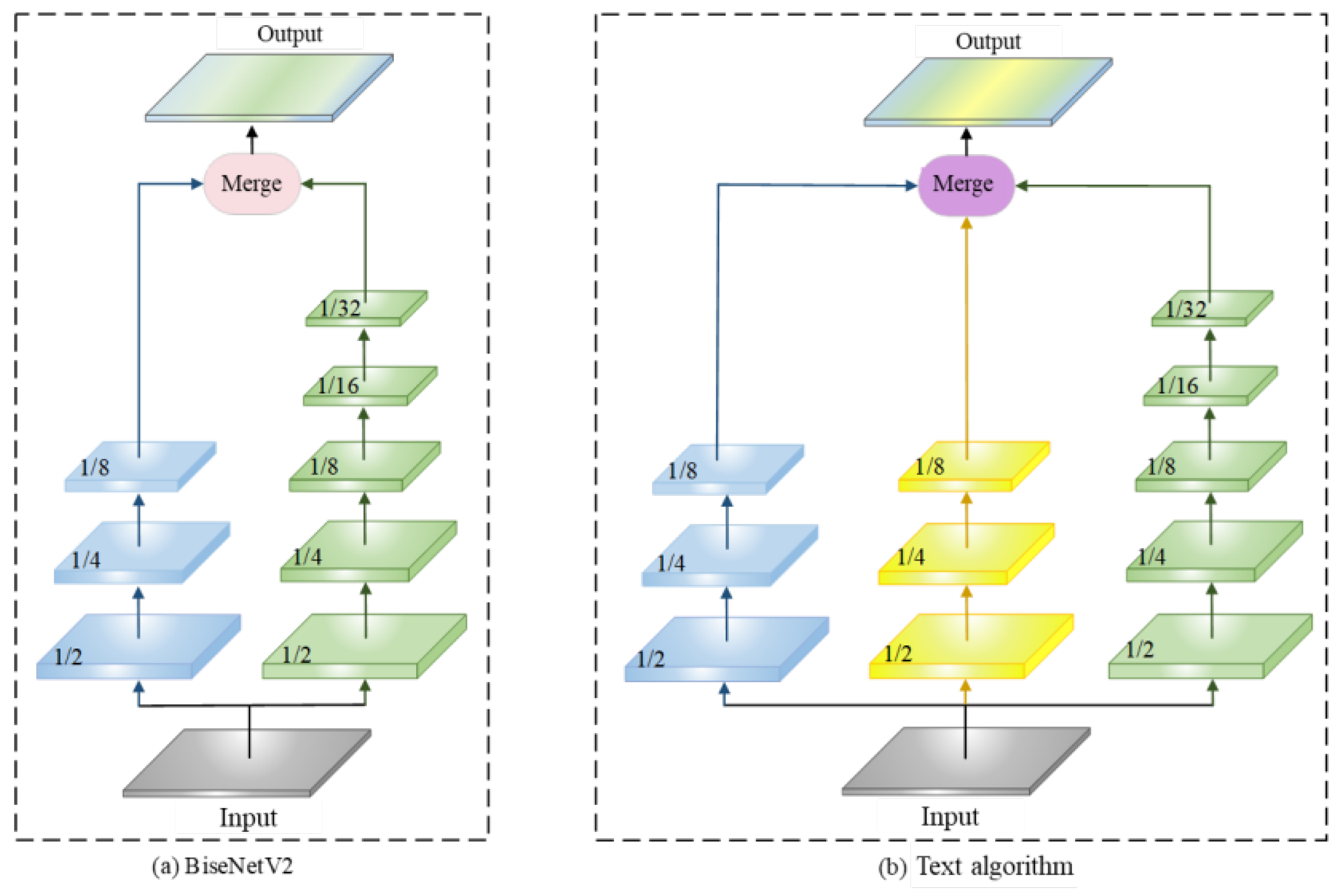 Preprints 110955 g001