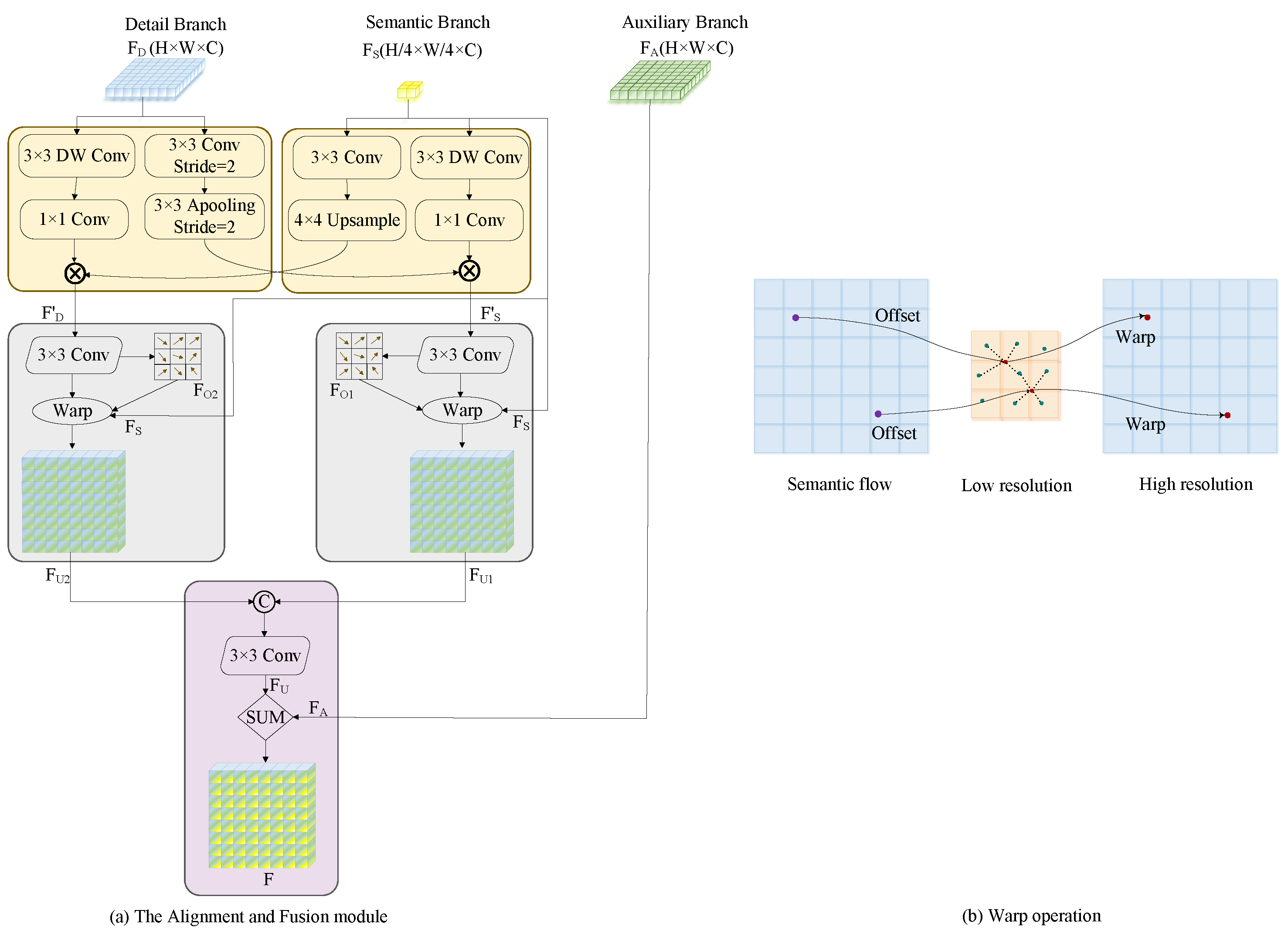 Preprints 110955 g004