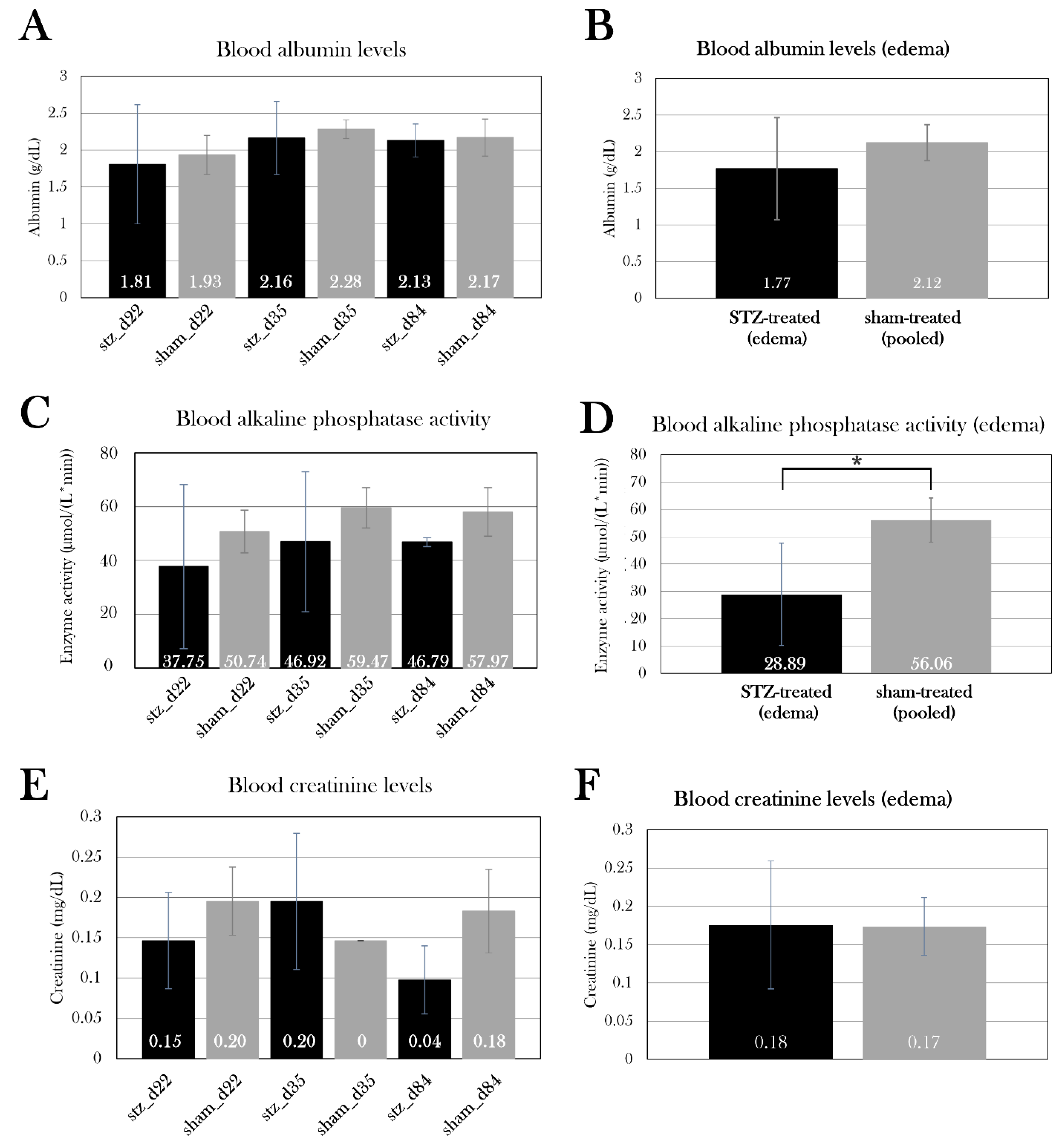 Preprints 67511 g022