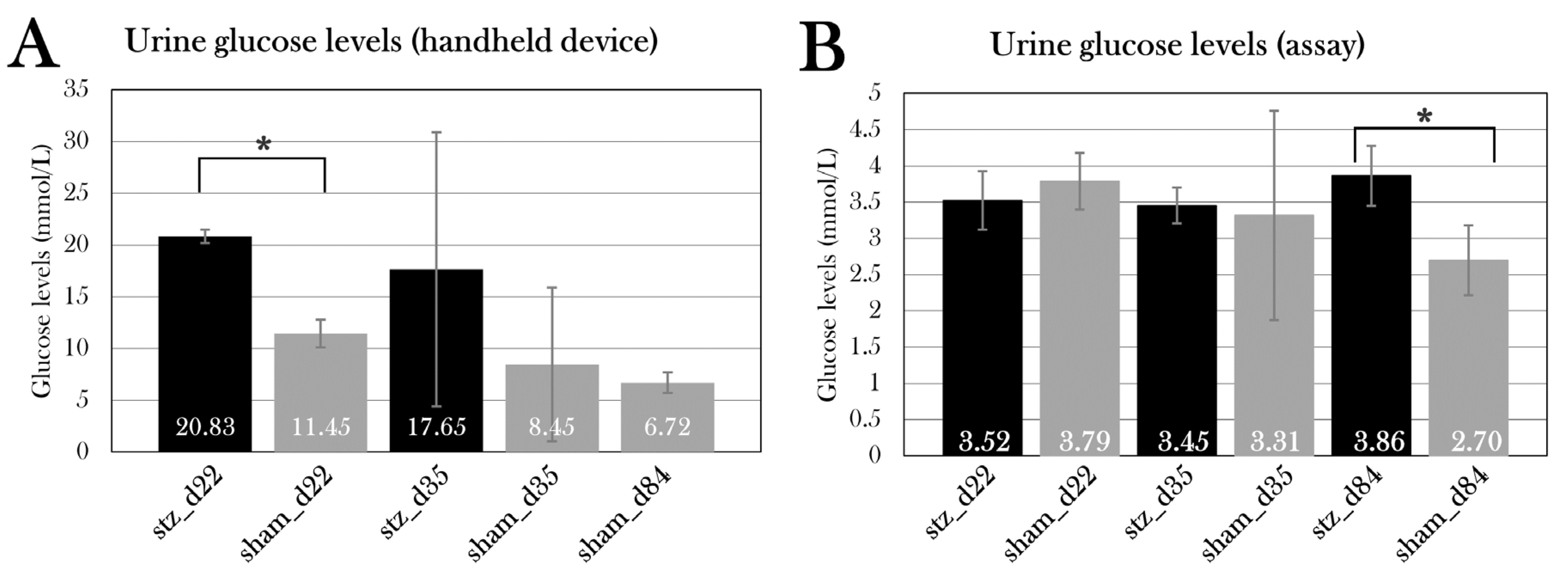 Preprints 67511 g023