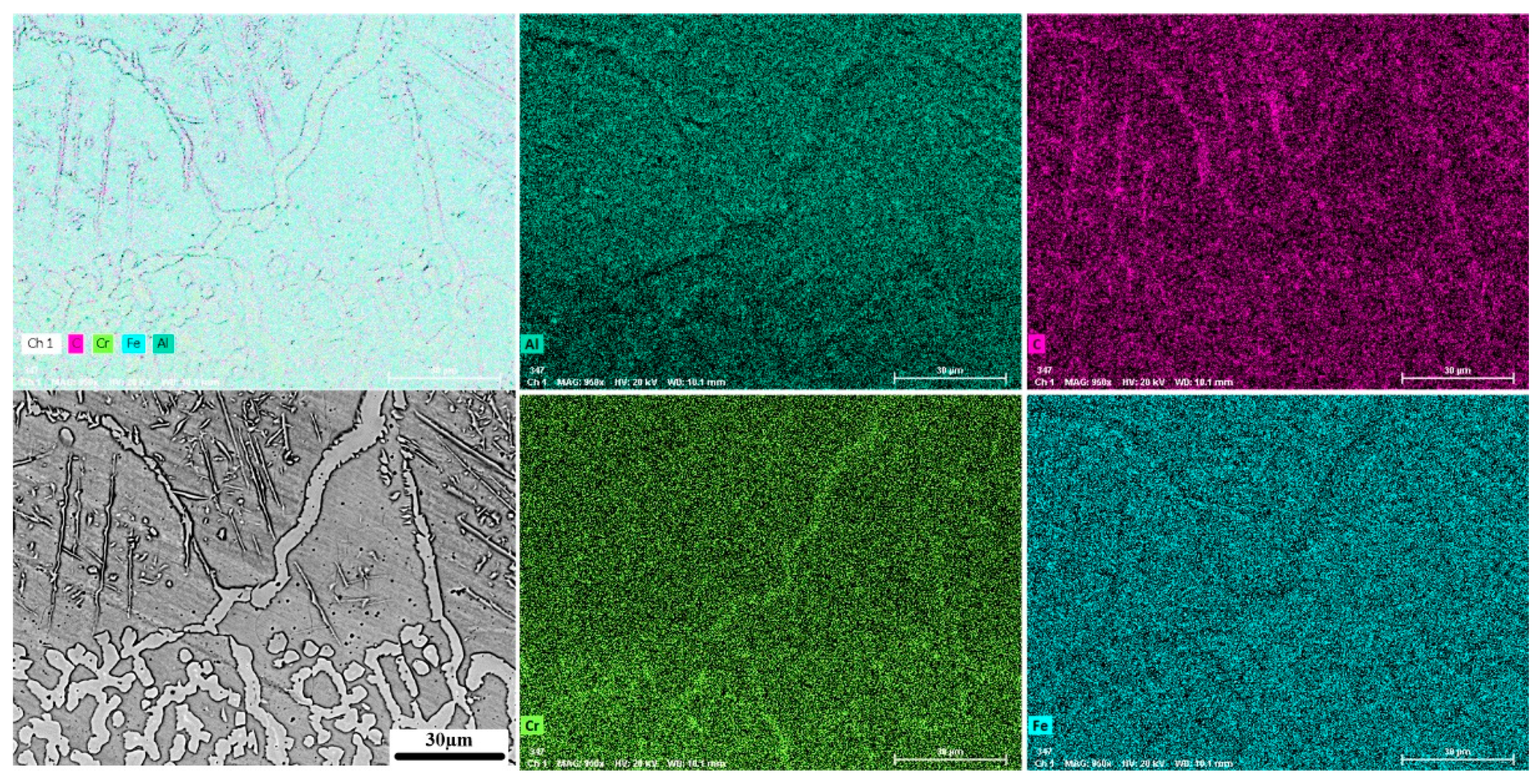 Preprints 84336 g005