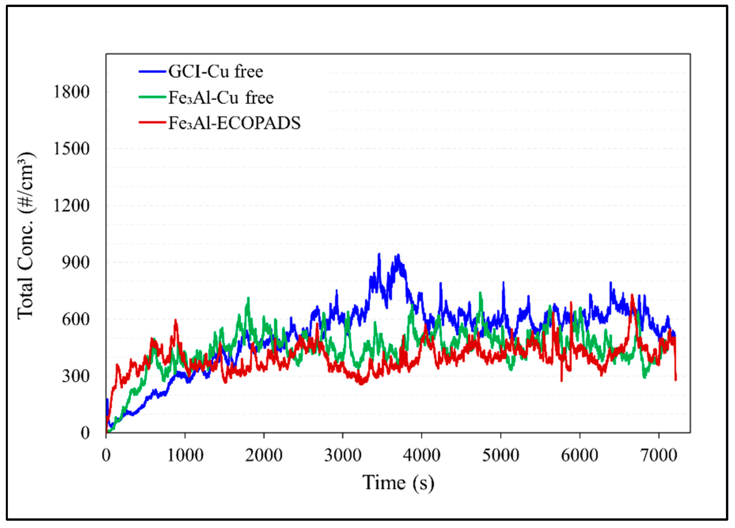 Preprints 84336 g011