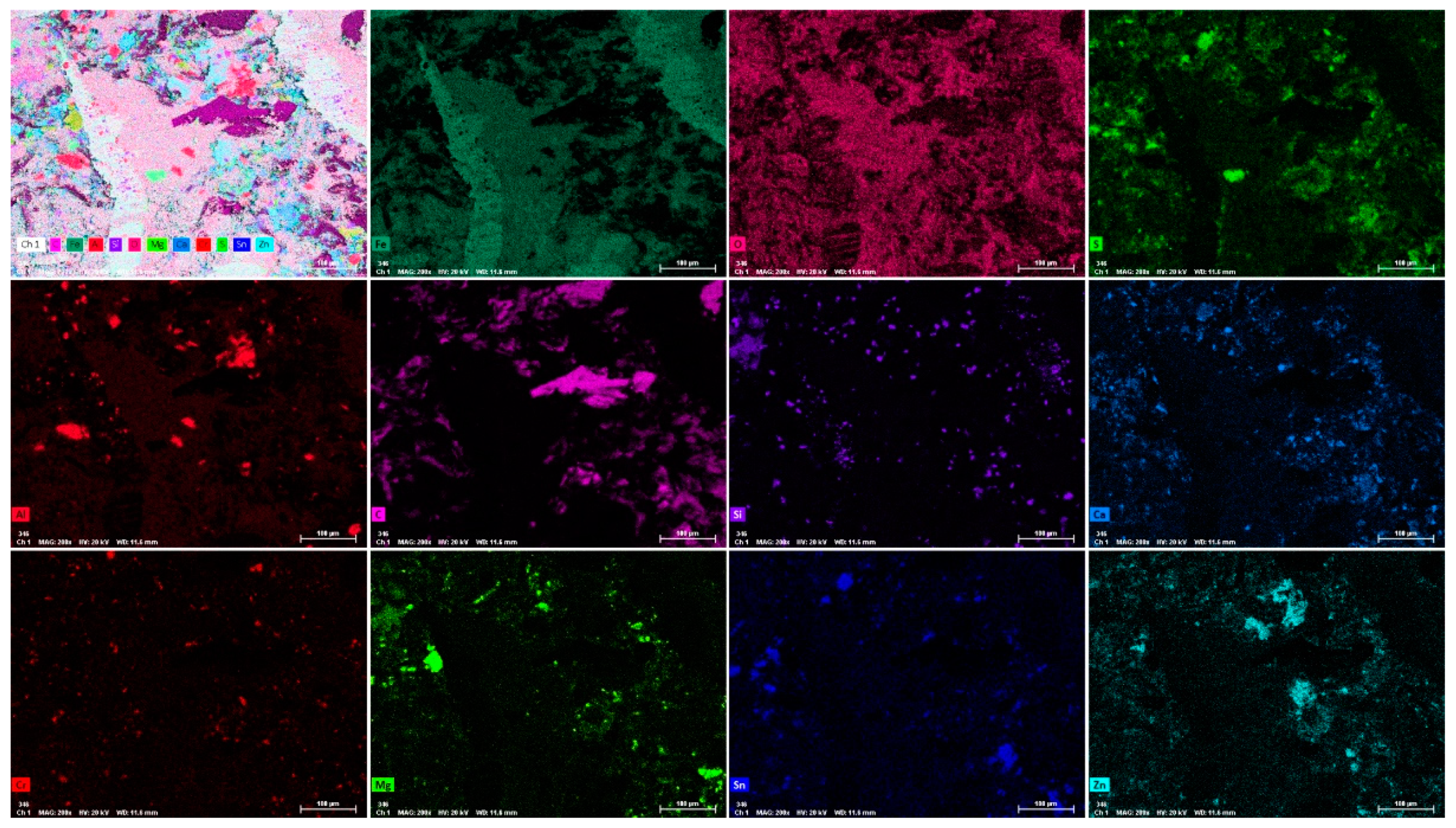 Preprints 84336 g014