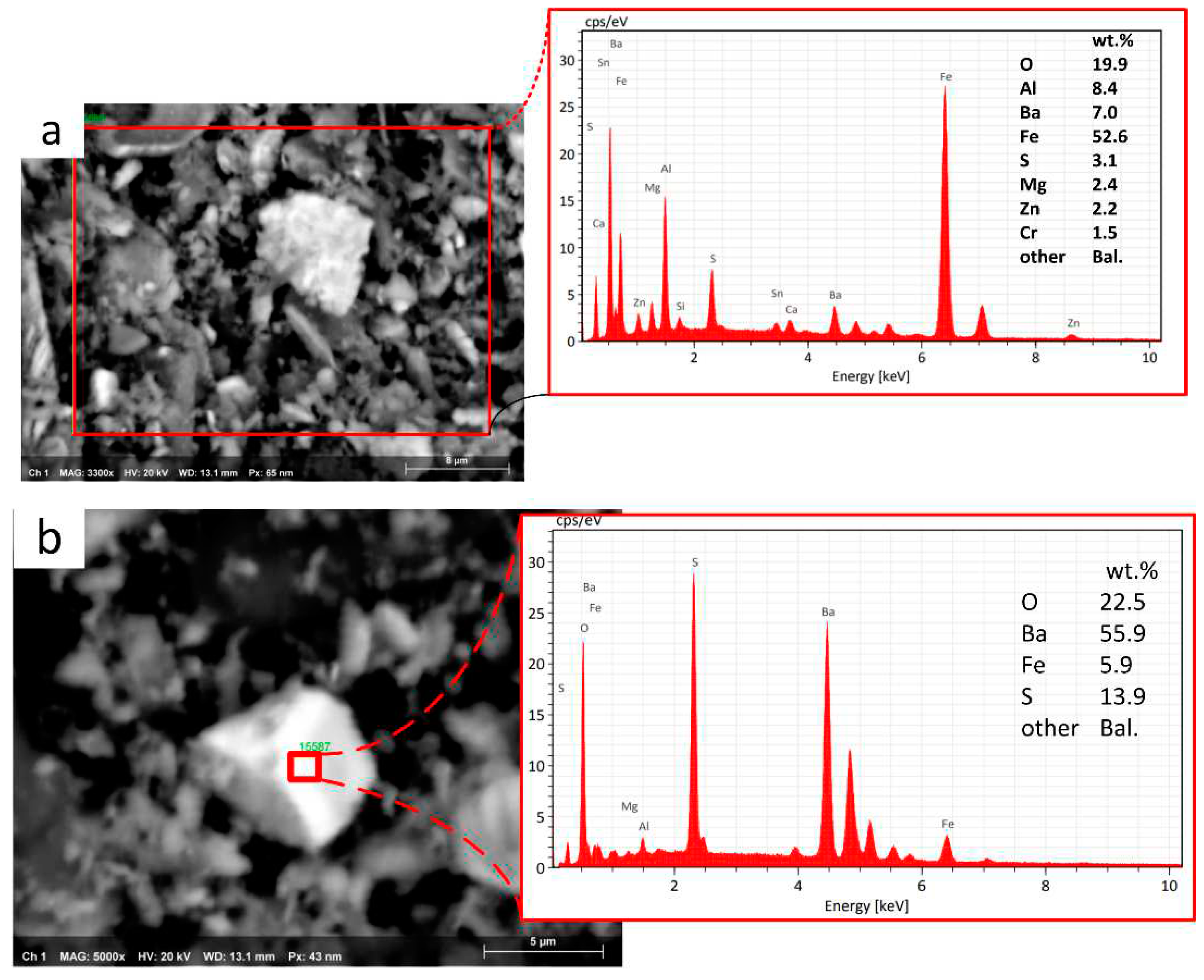 Preprints 84336 g017