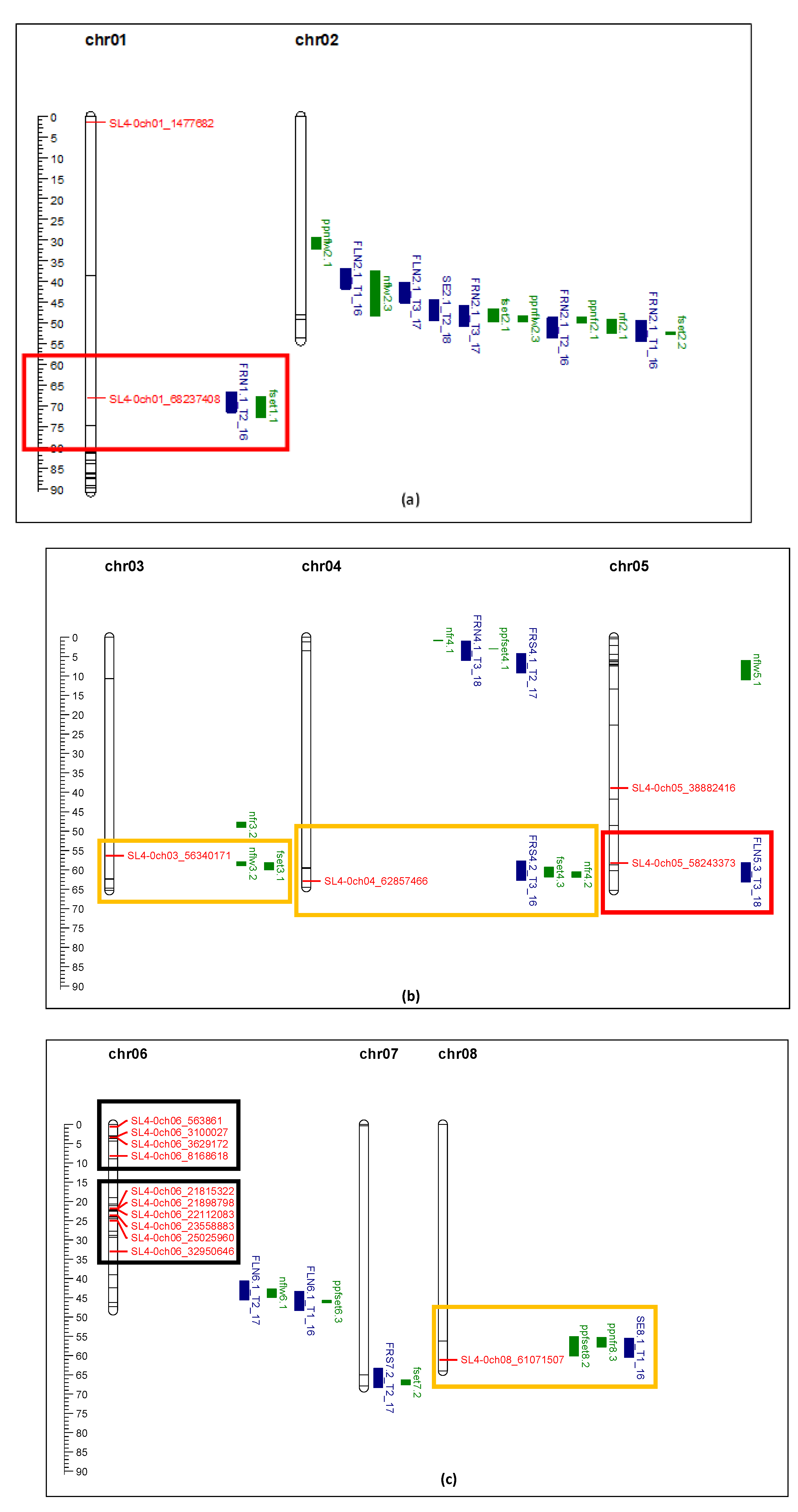 Preprints 109880 g008a