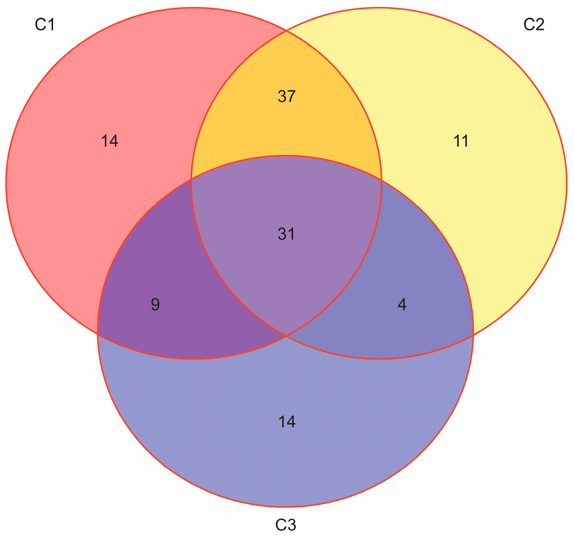 Preprints 100008 g001