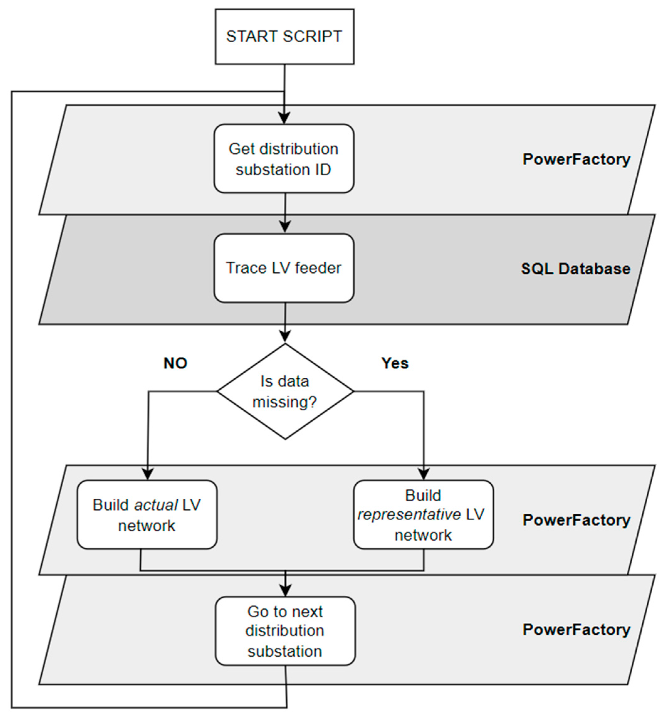 Preprints 79803 g005