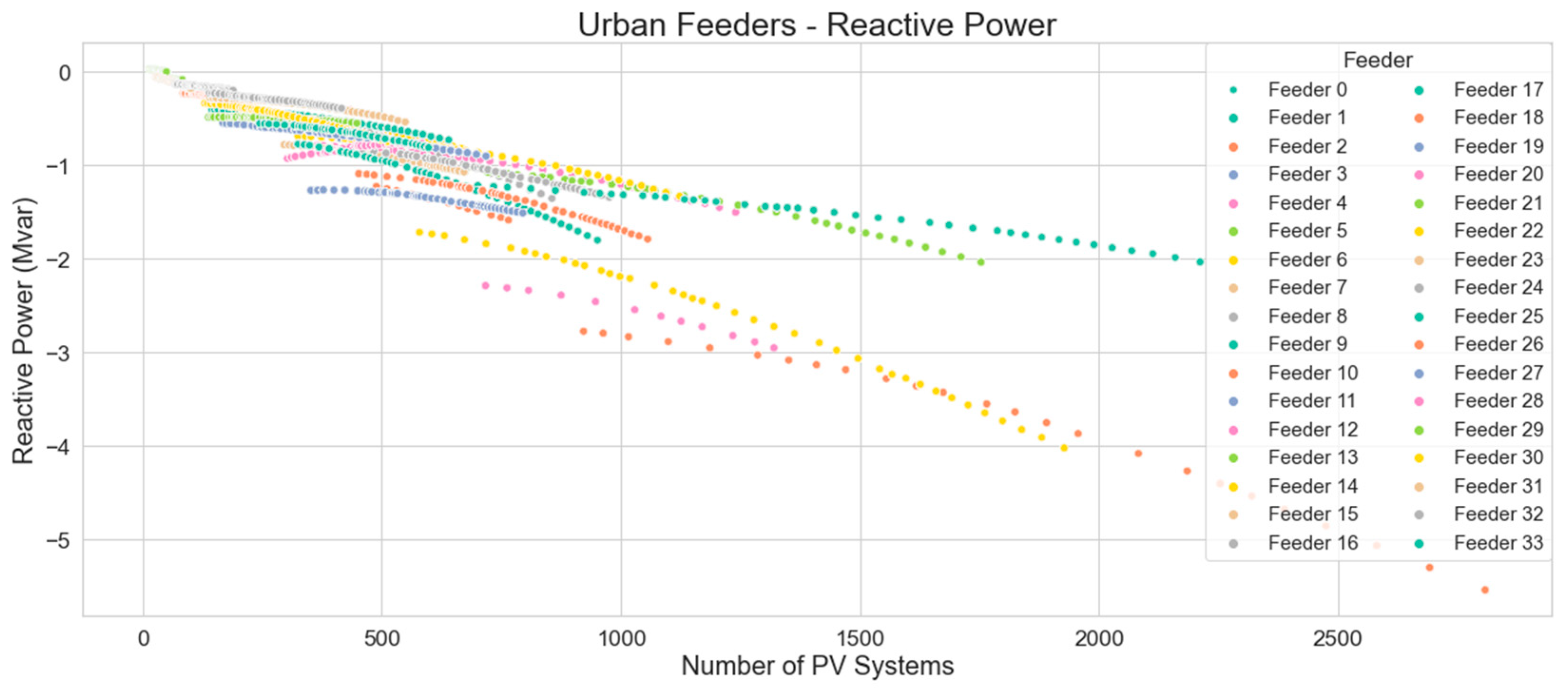 Preprints 79803 g020