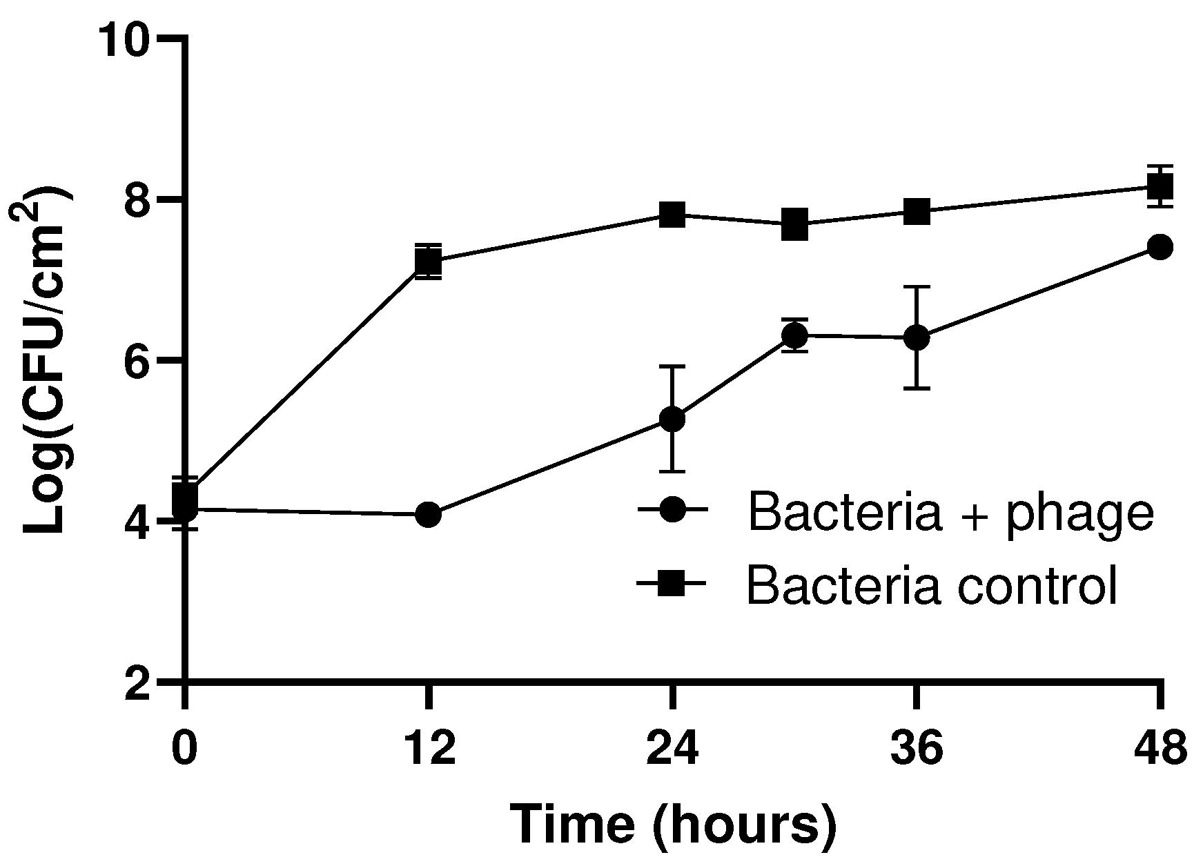 Preprints 95398 g004