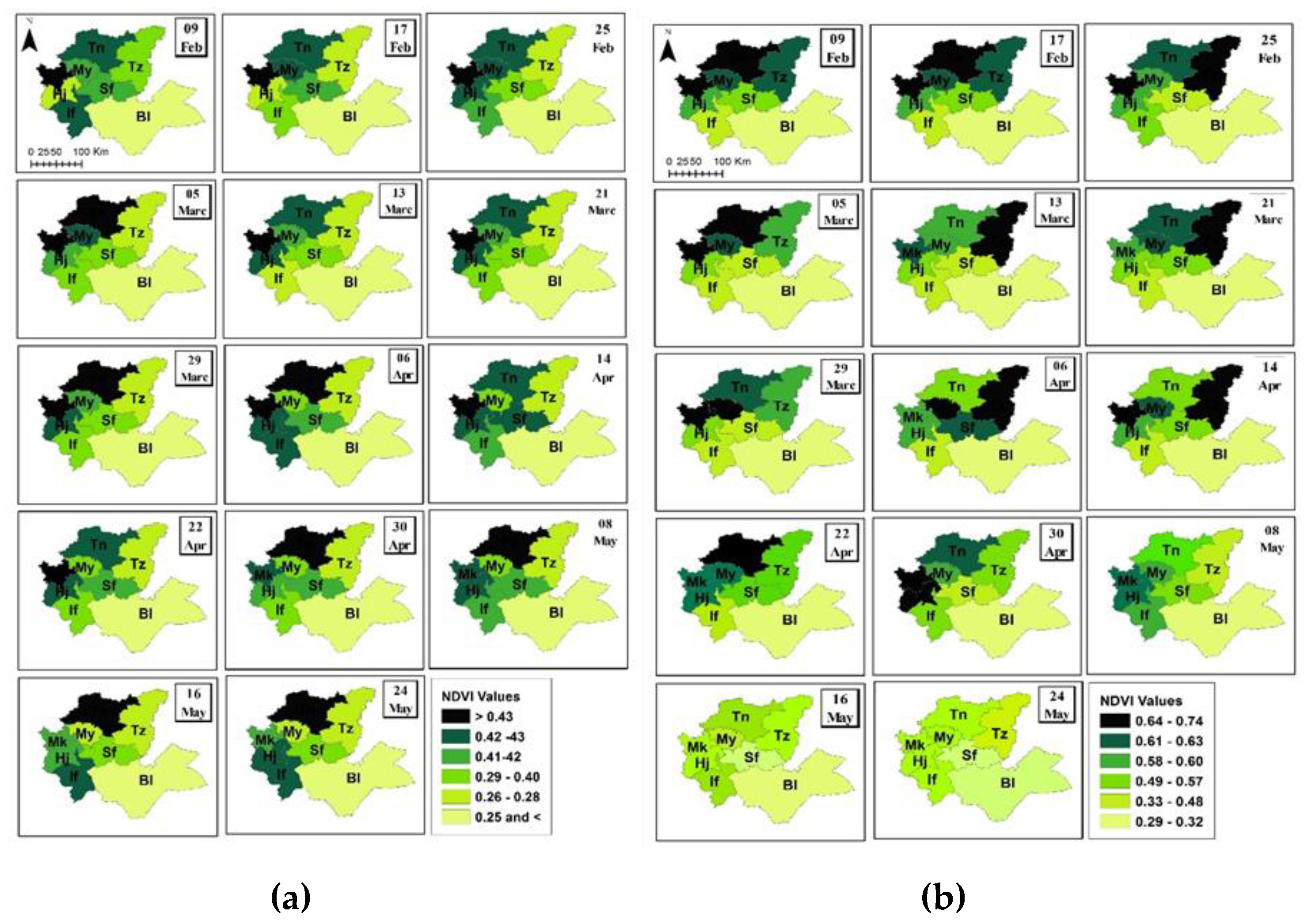 Preprints 71231 g002