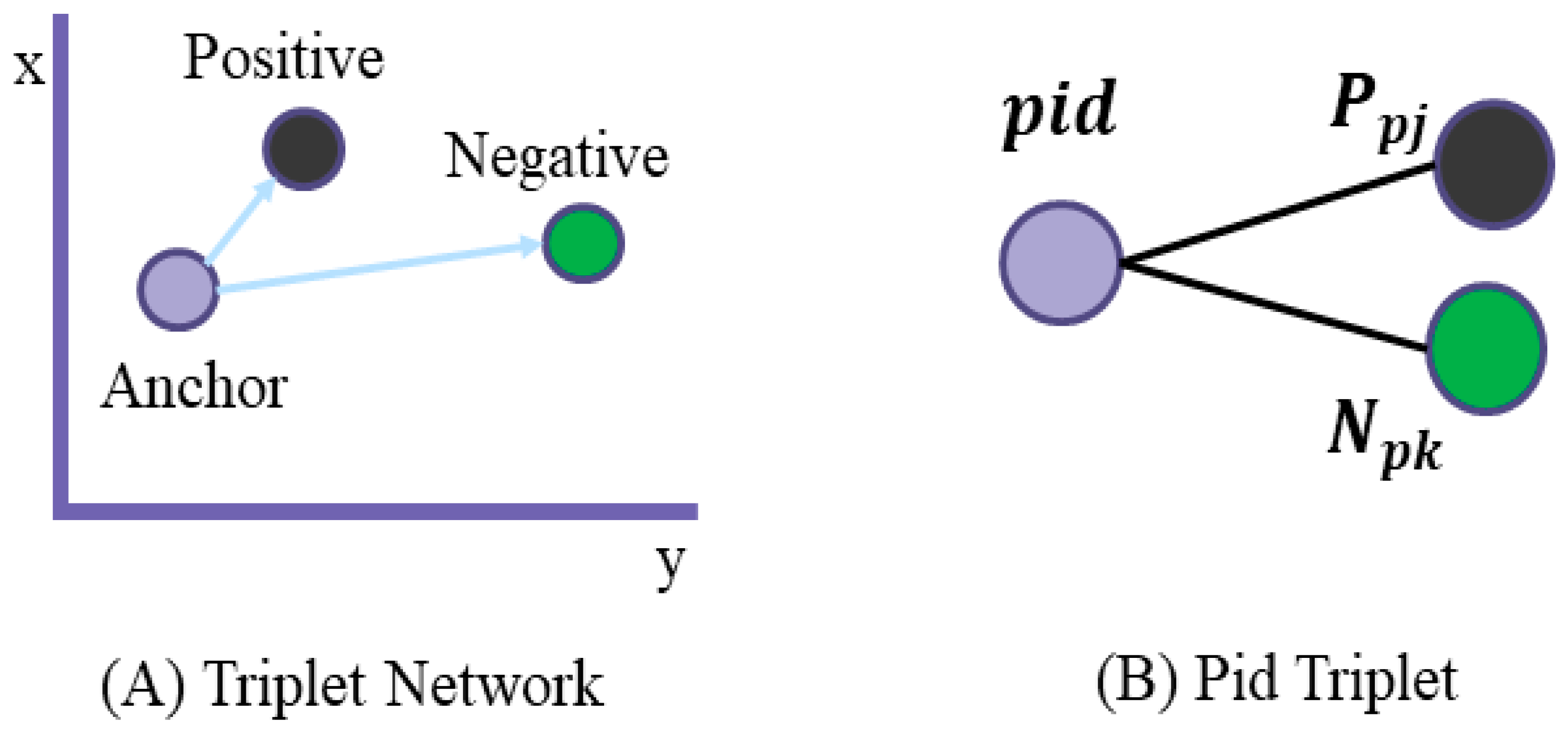 Preprints 89848 g004