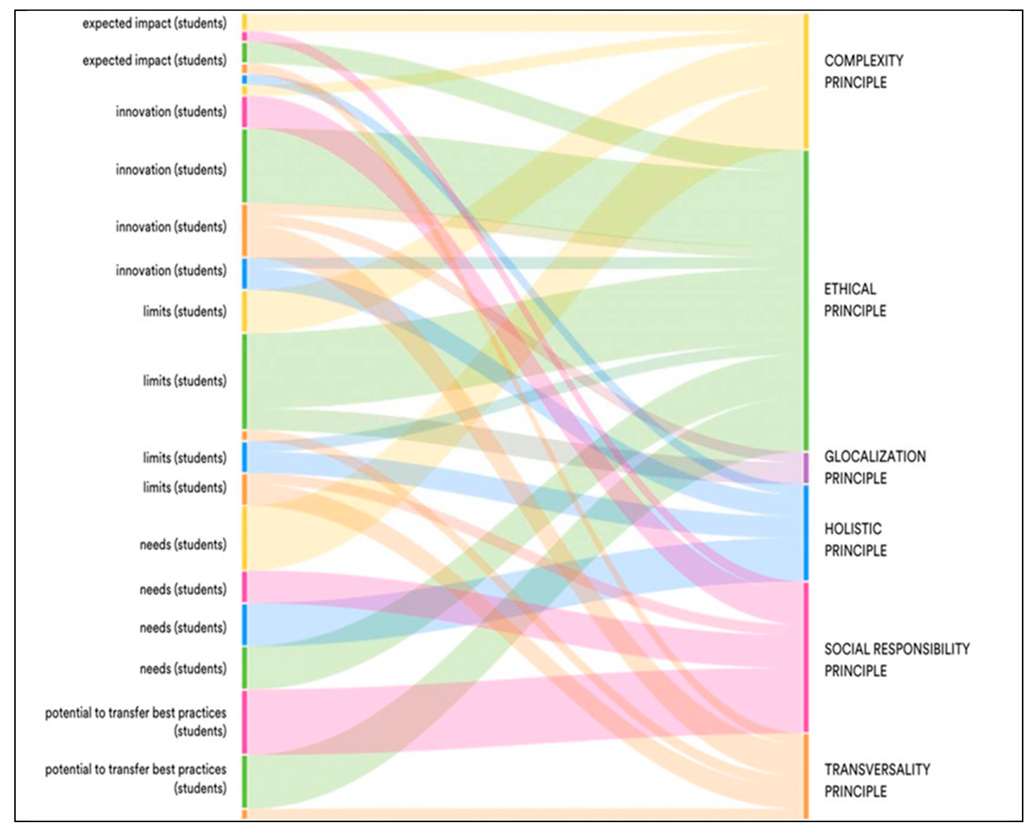 Preprints 93162 g007