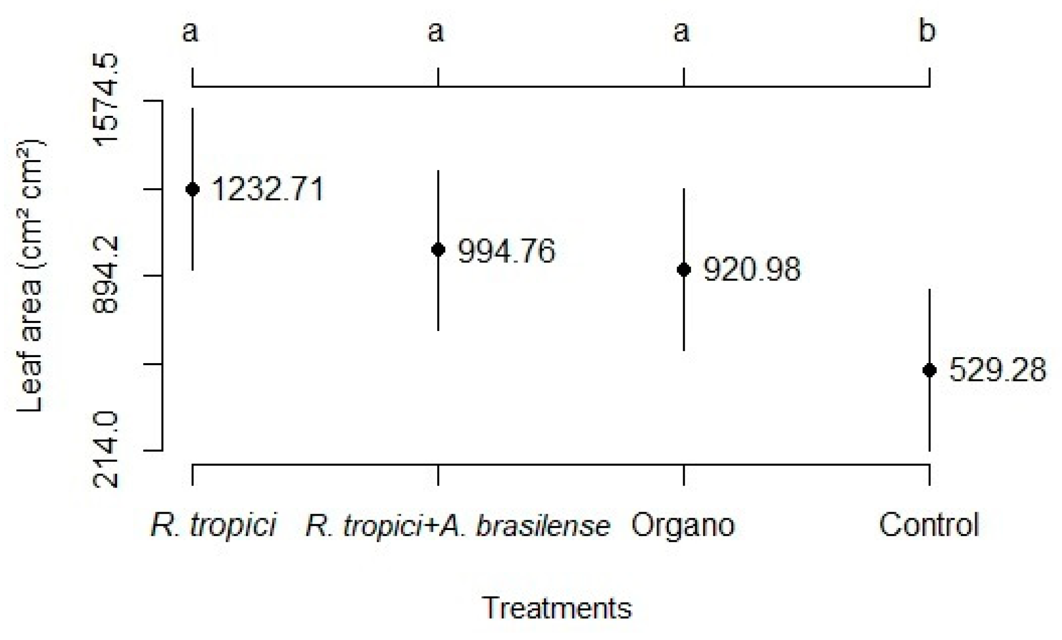 Preprints 88441 g001