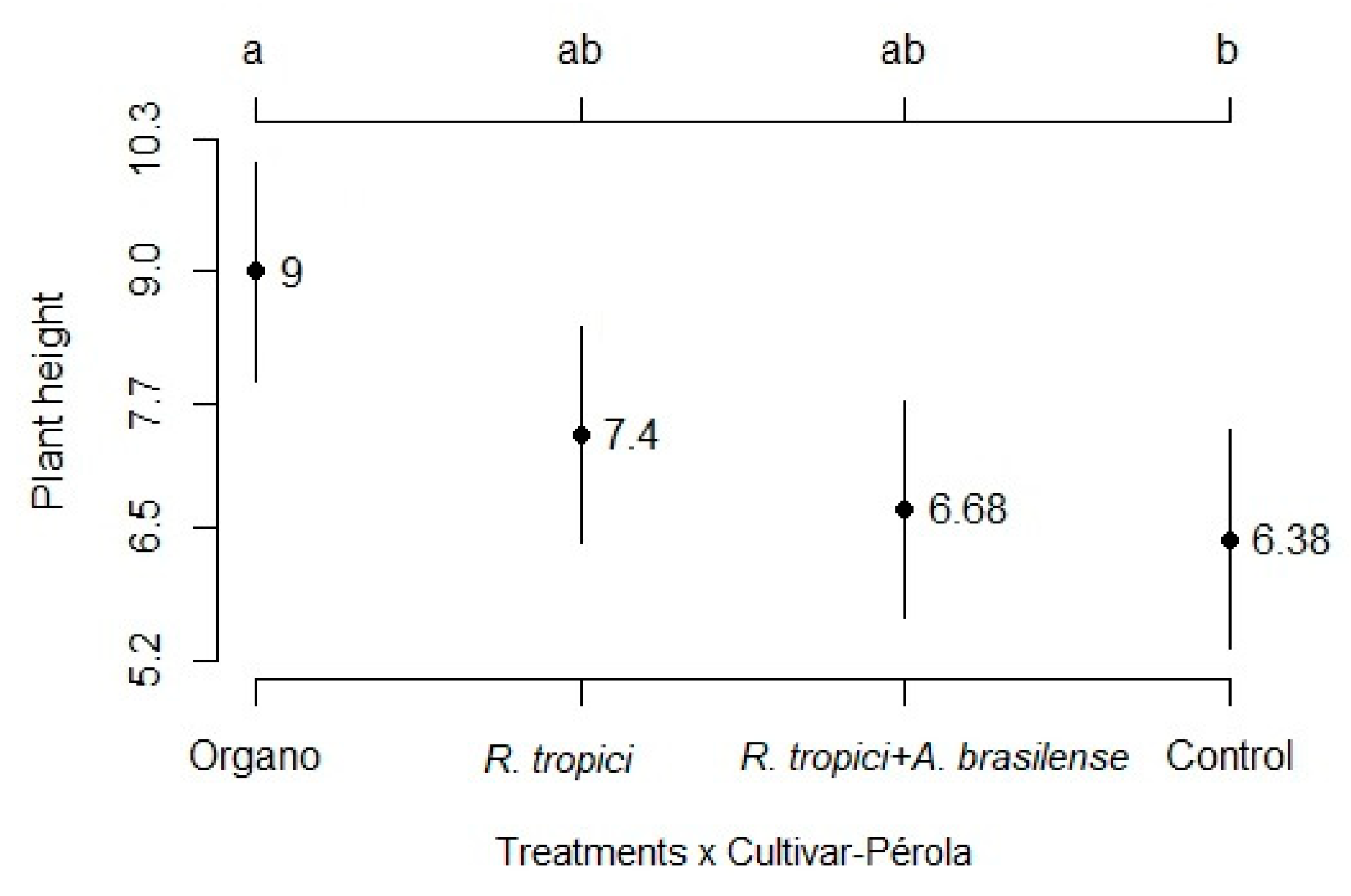 Preprints 88441 g003