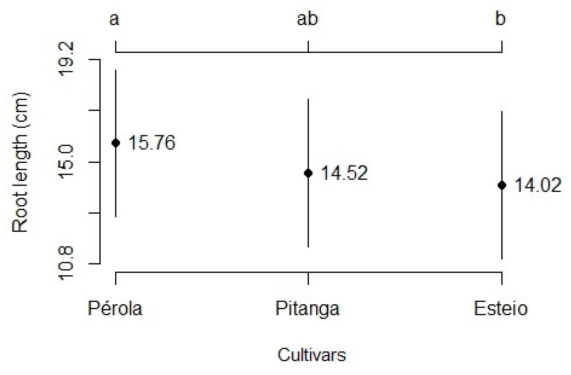 Preprints 88441 g004