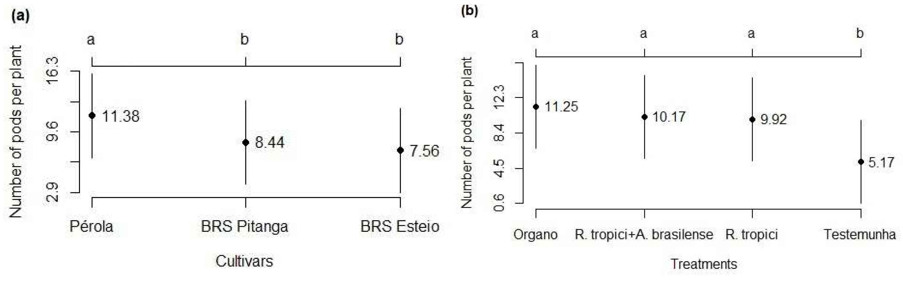 Preprints 88441 g007