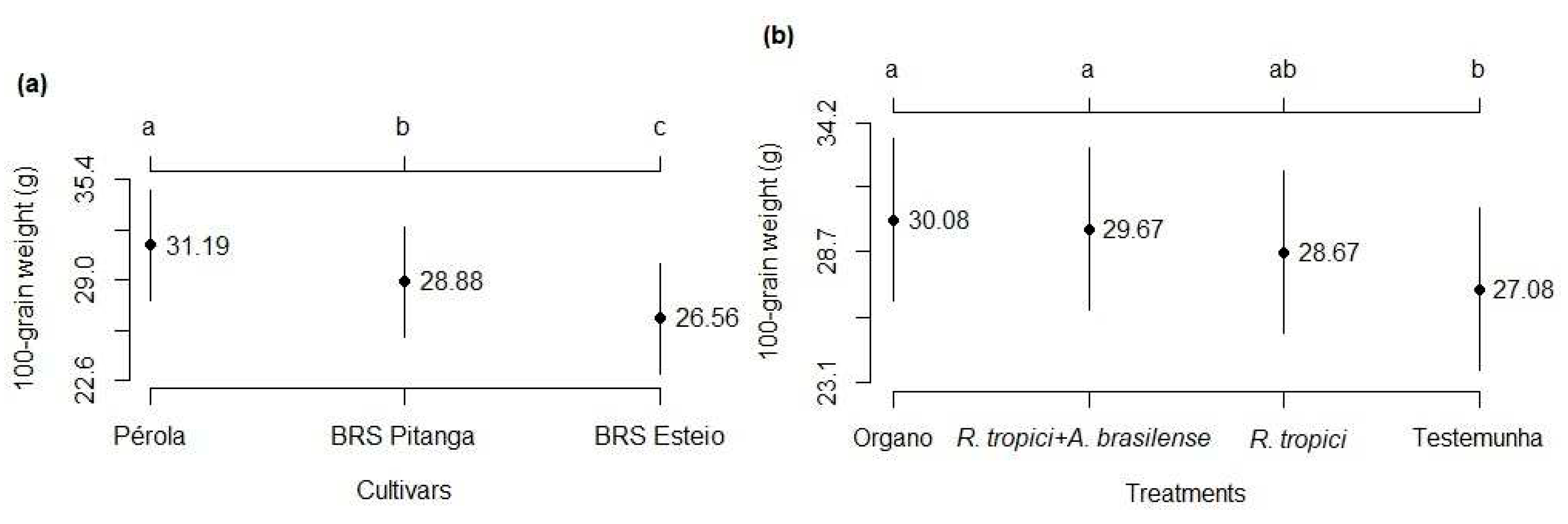 Preprints 88441 g008