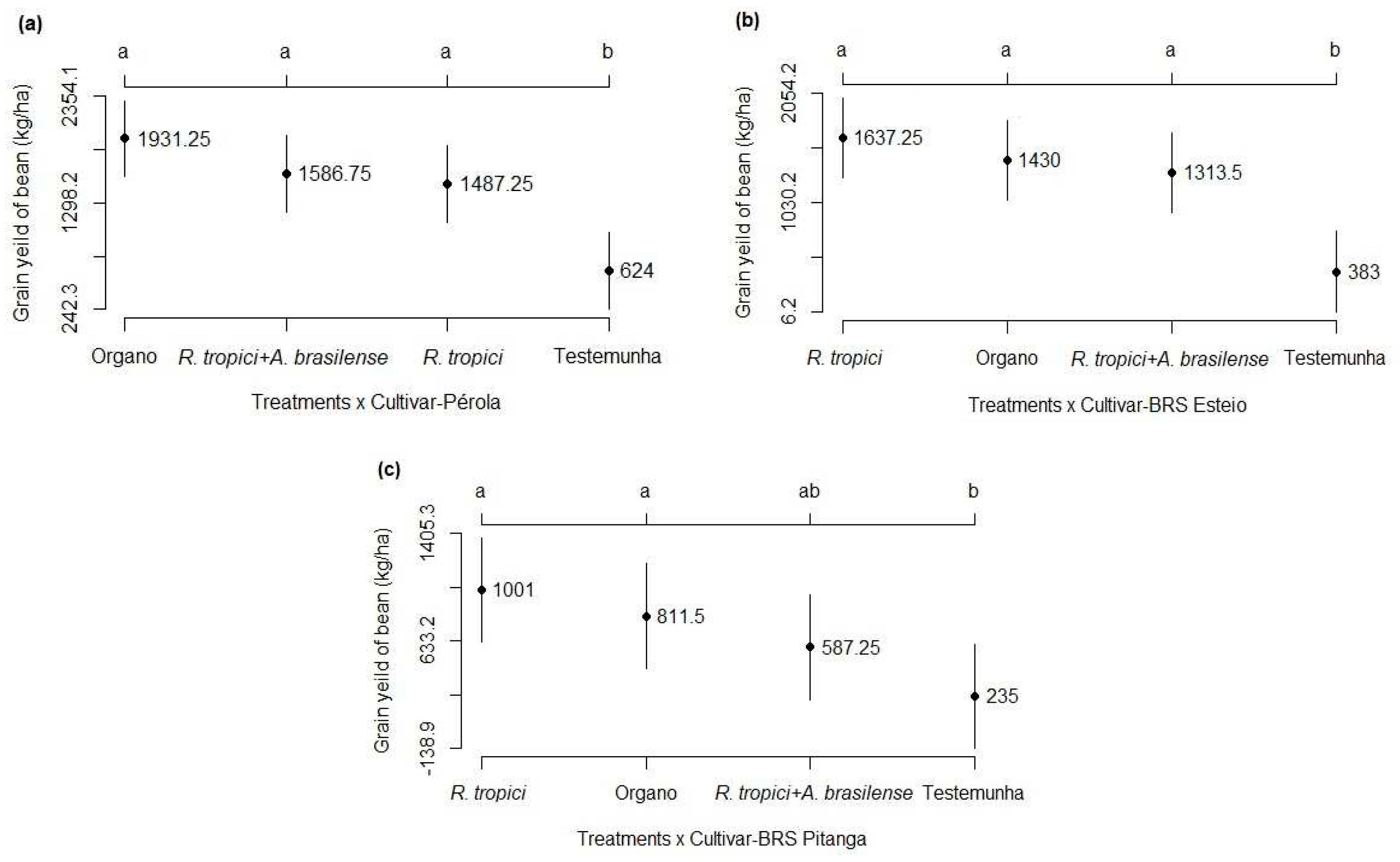 Preprints 88441 g009