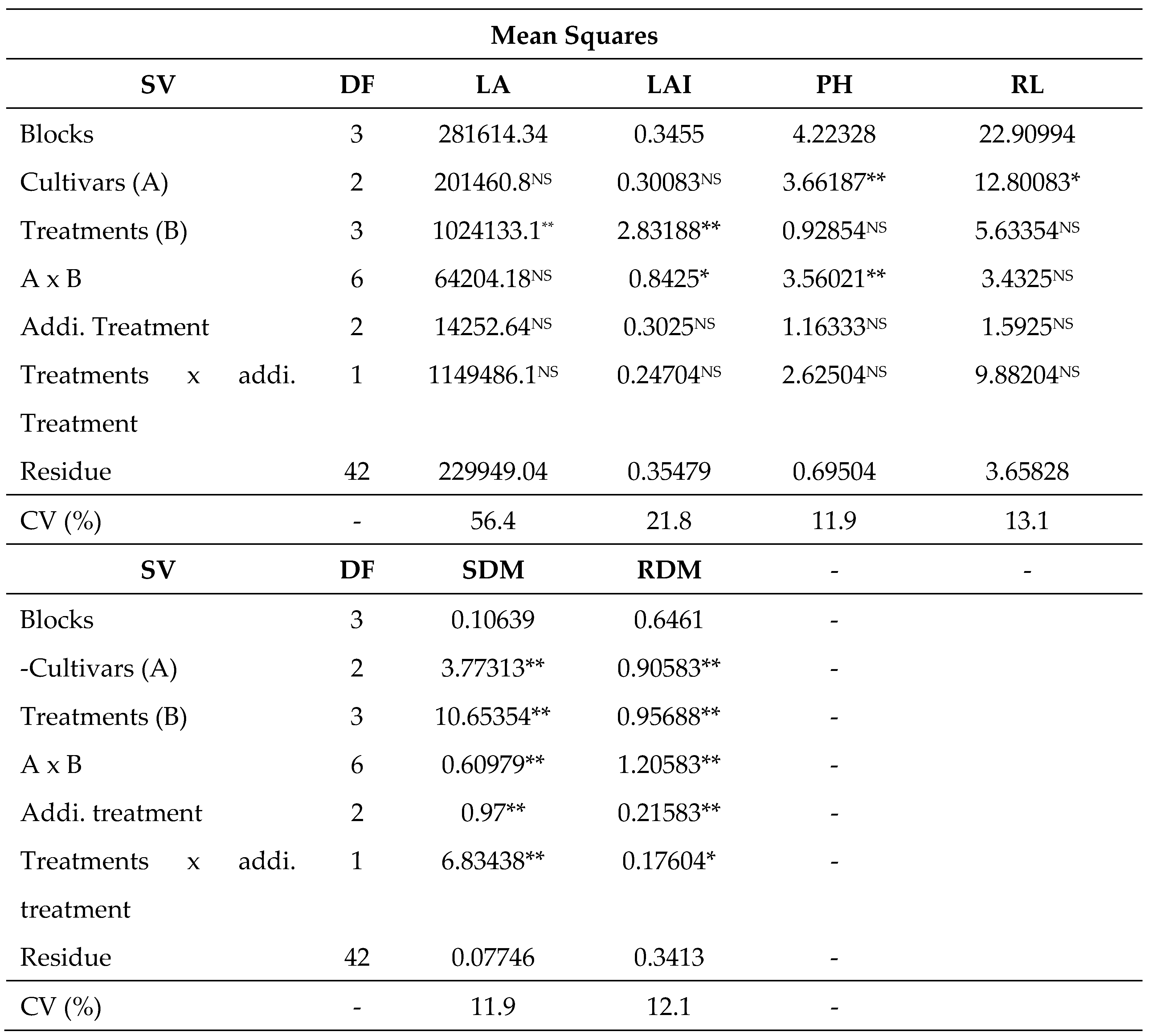 Preprints 88441 i001