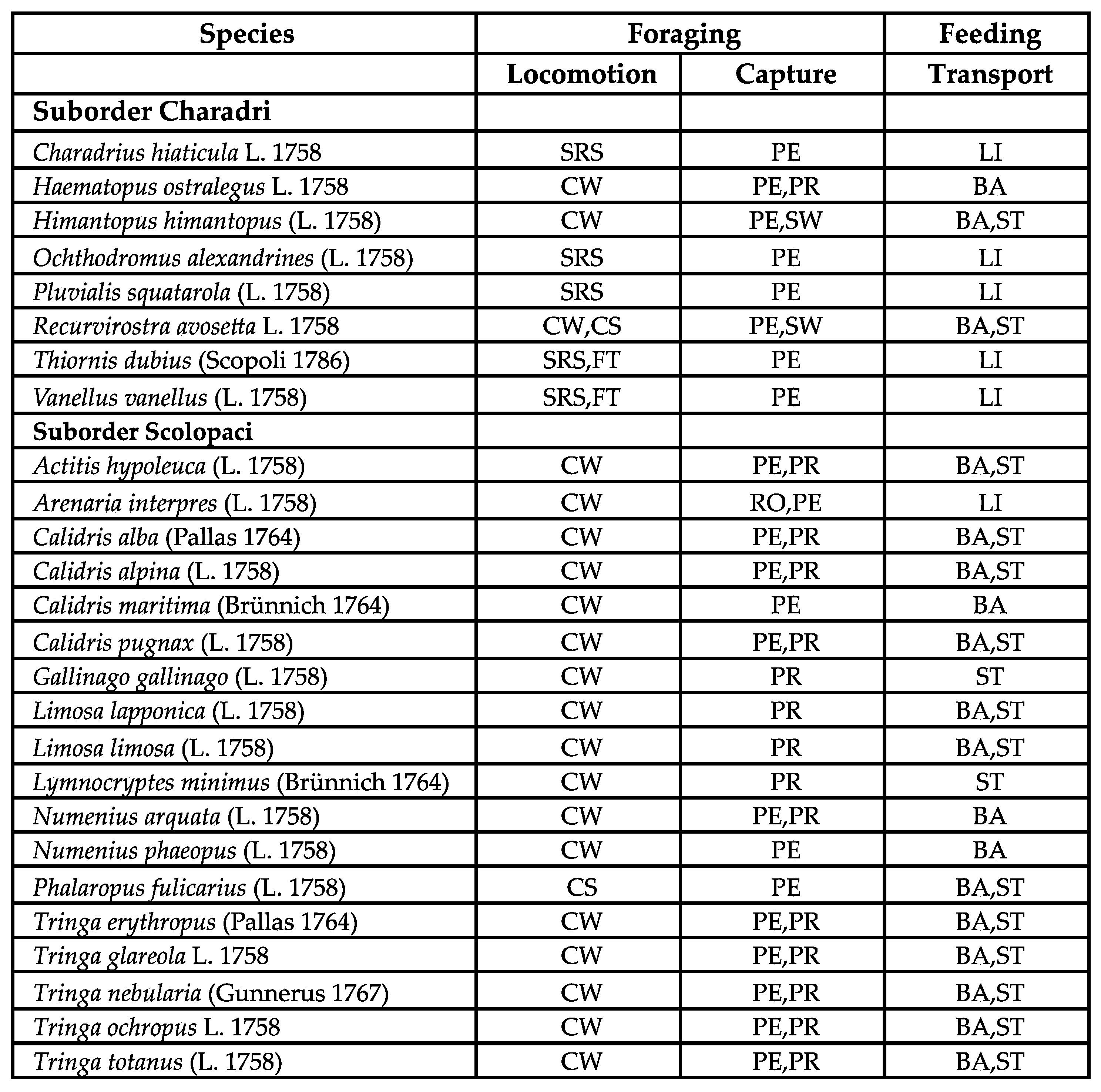 Preprints 88337 i001