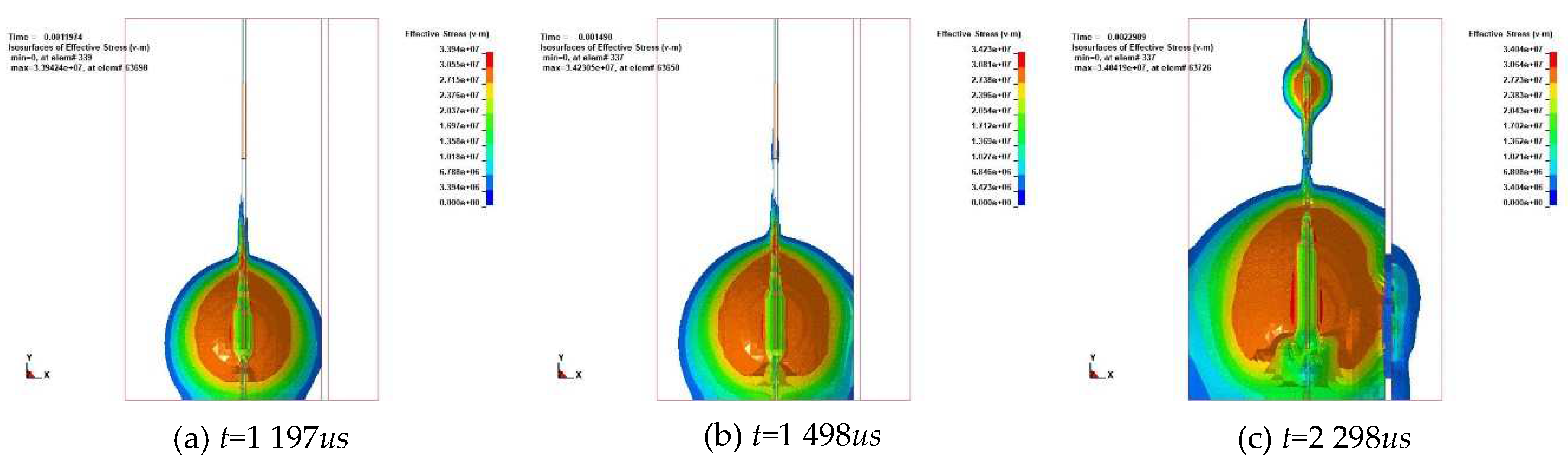 Preprints 69995 g005a