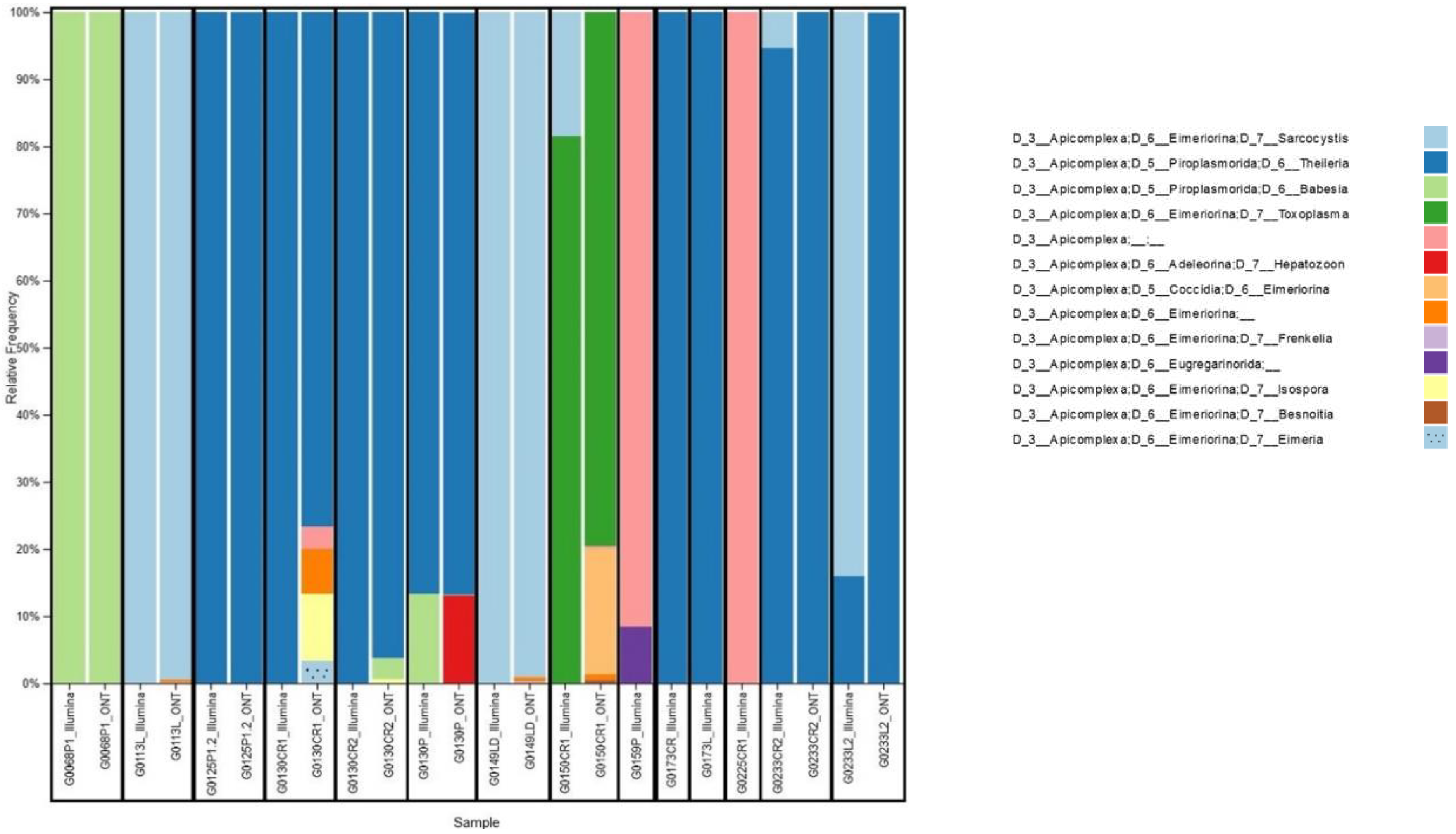 Preprints 98660 g002