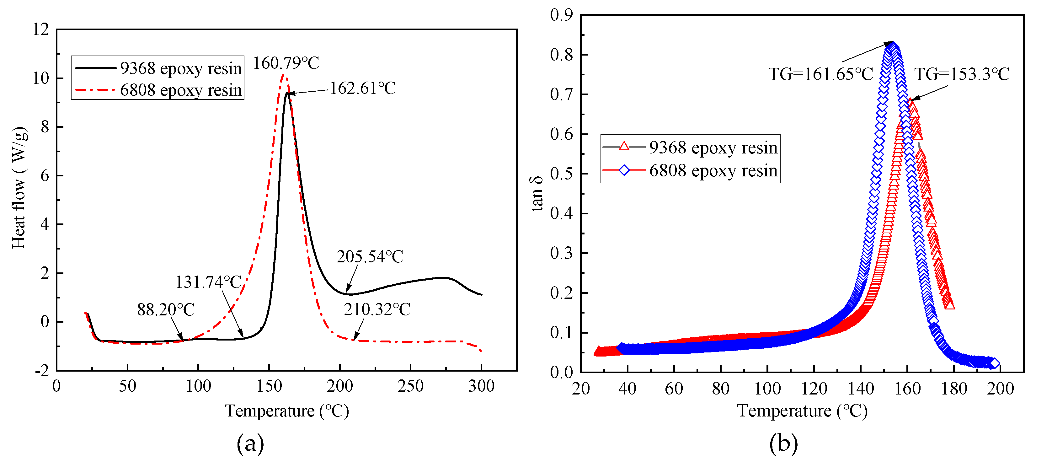 Preprints 101743 g008