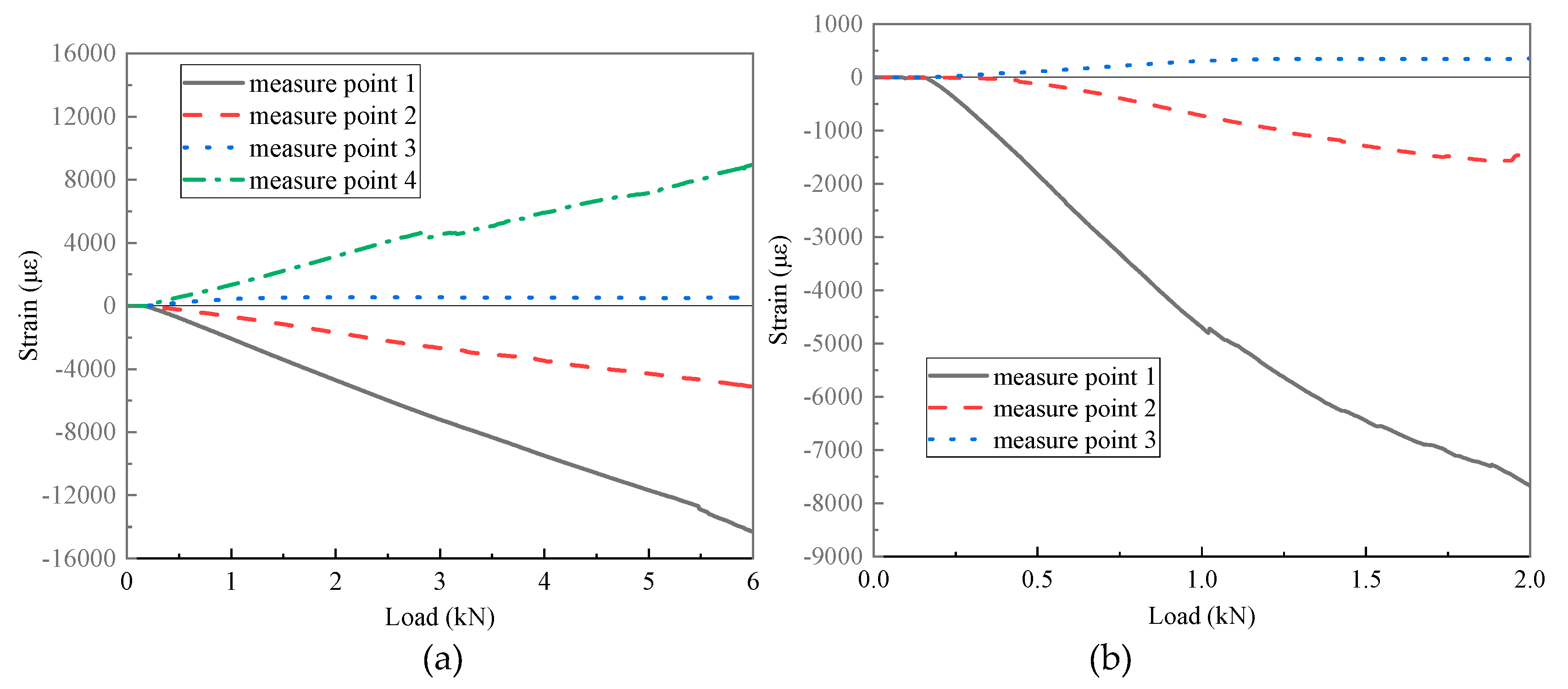 Preprints 101743 g022