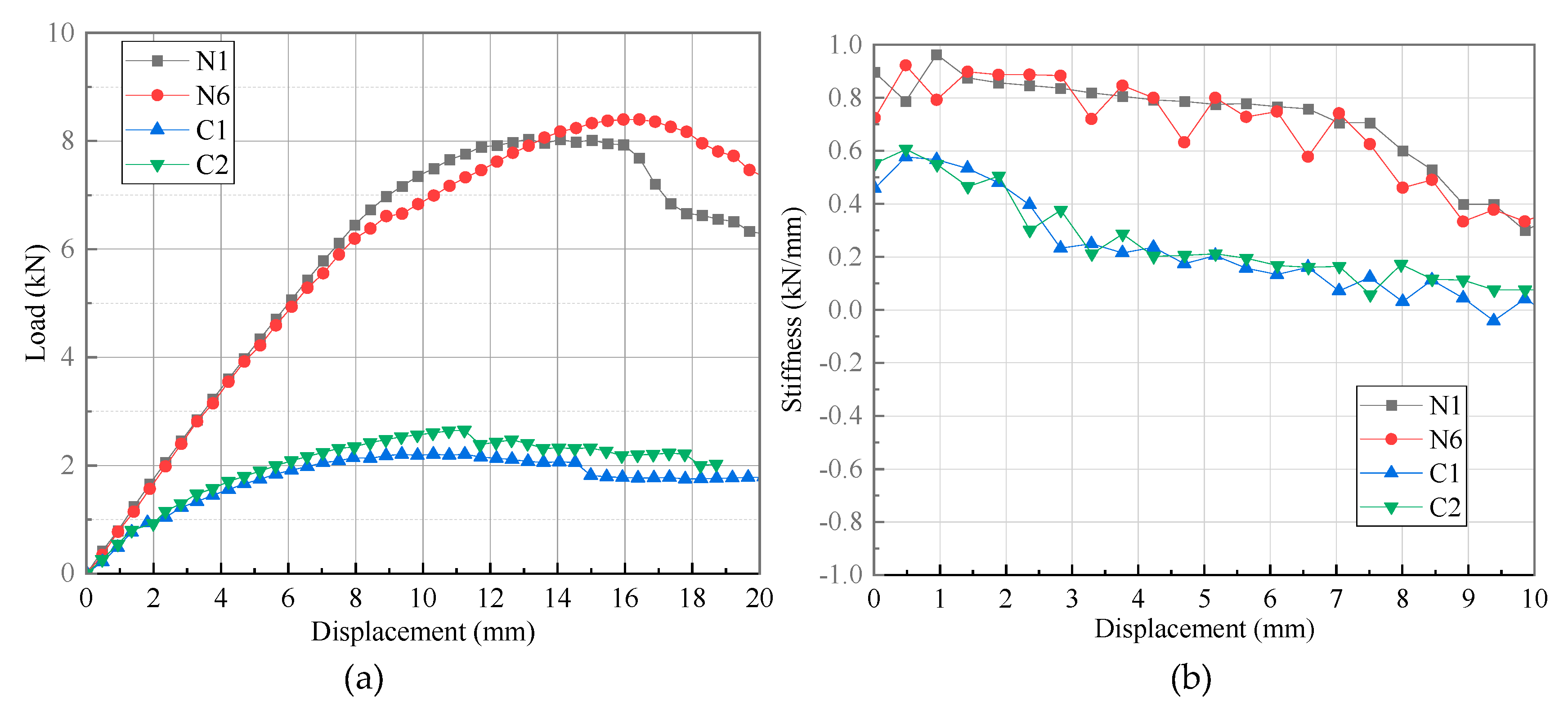 Preprints 101743 g024