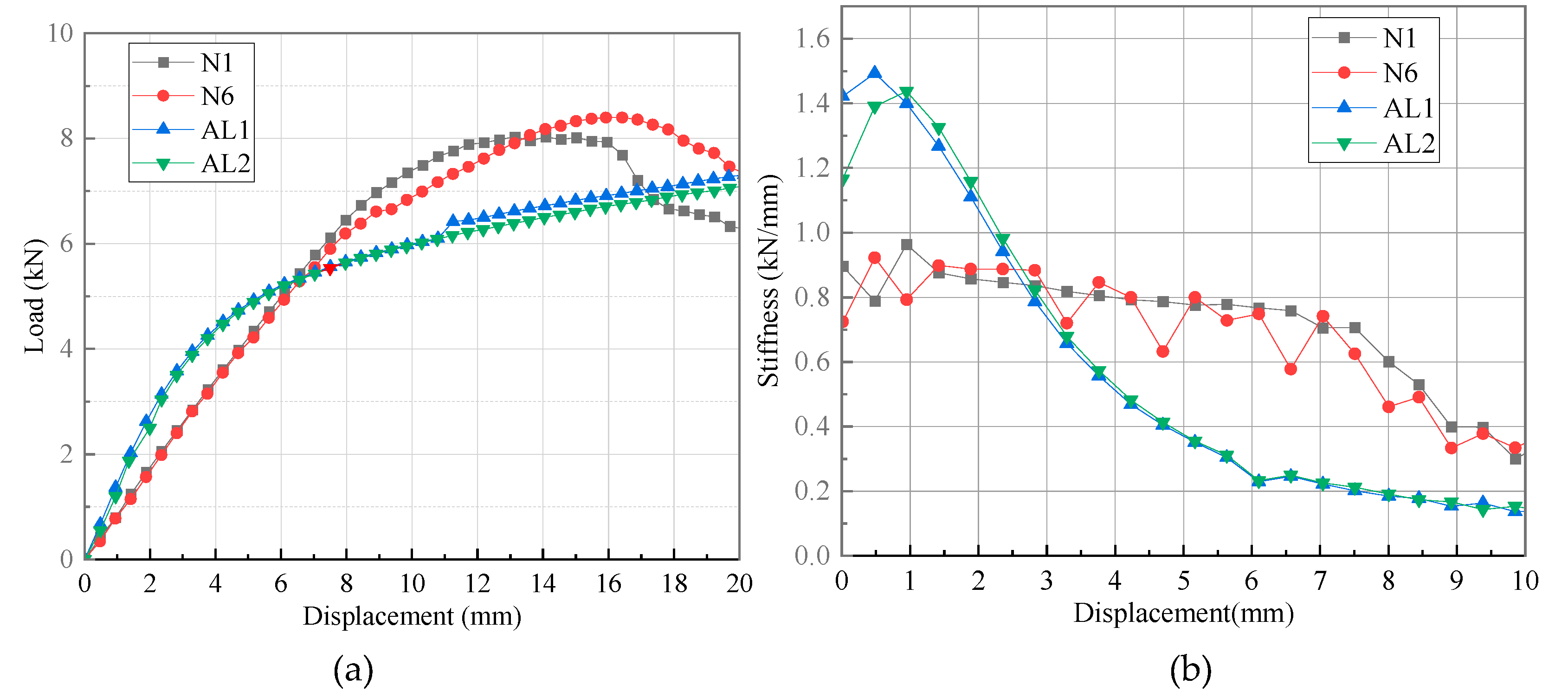 Preprints 101743 g025