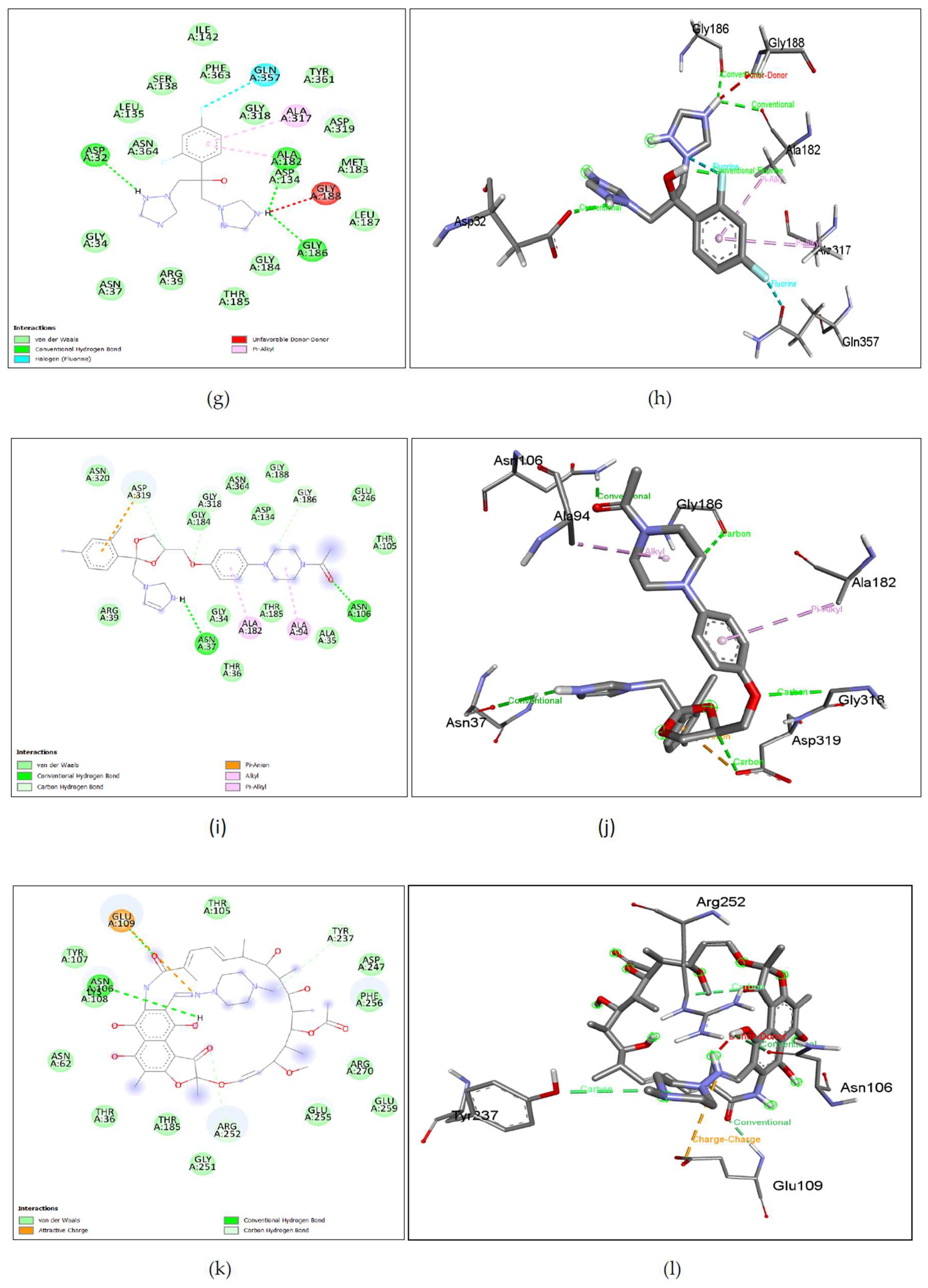 Preprints 120533 g007b