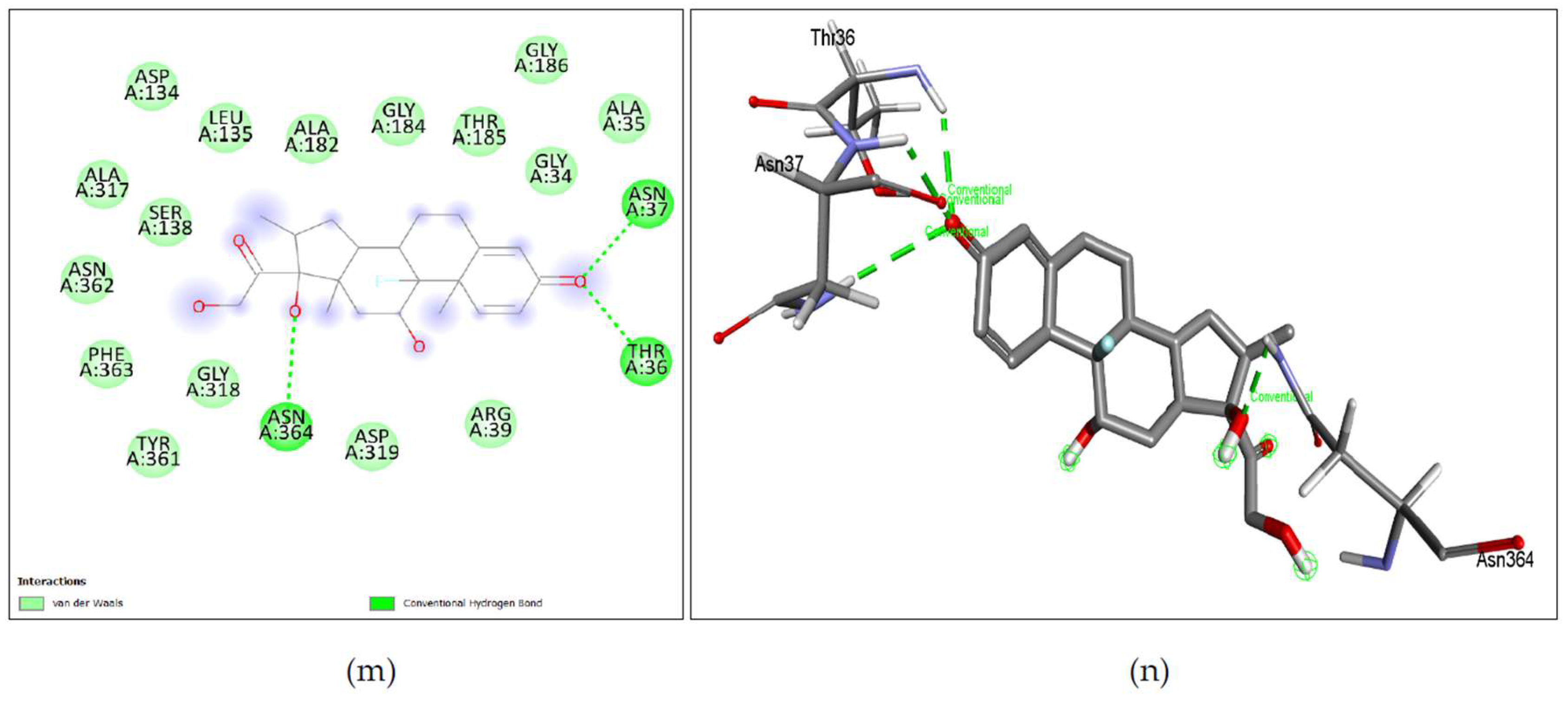 Preprints 120533 g007c